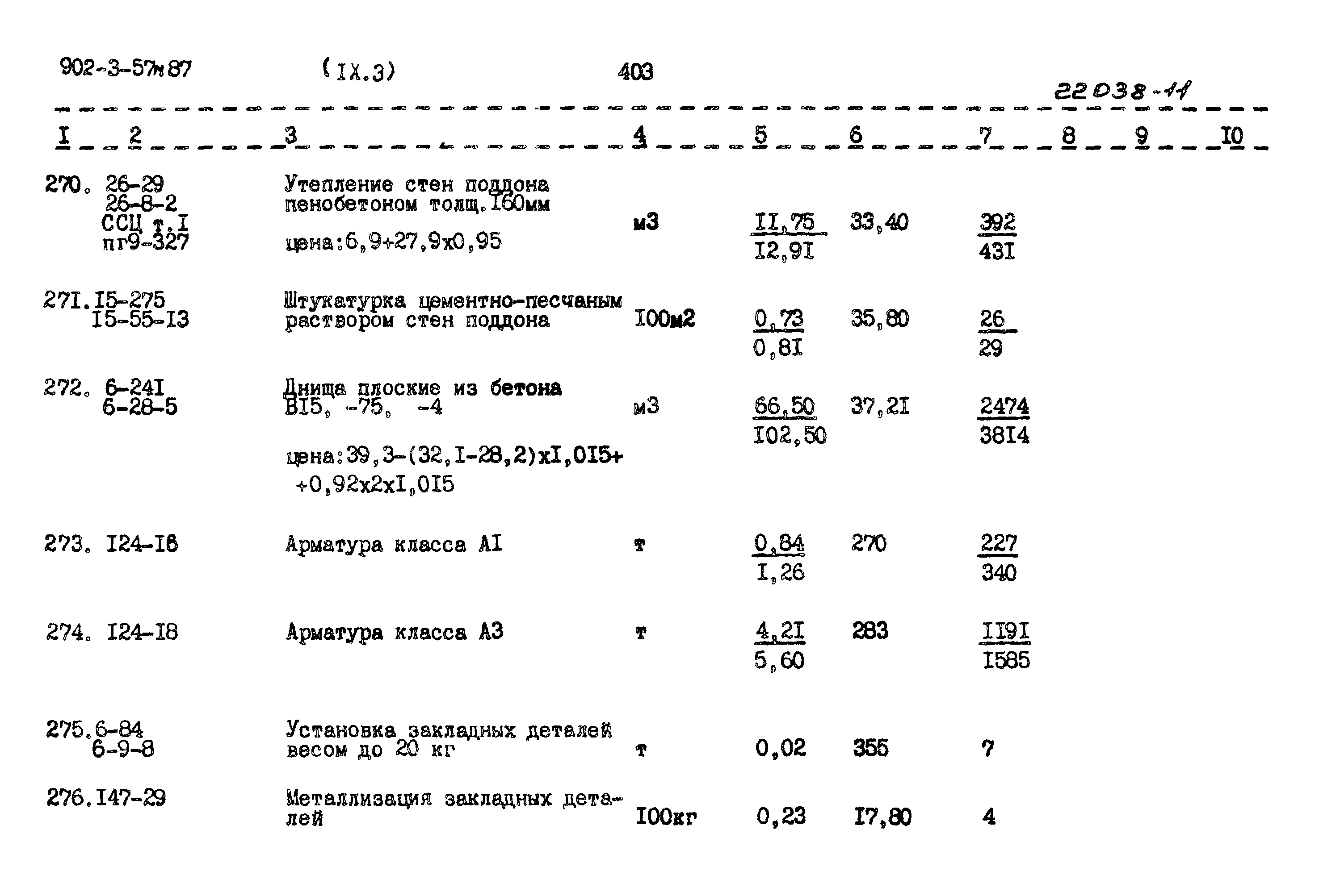 Типовой проект 902-3-57м.87