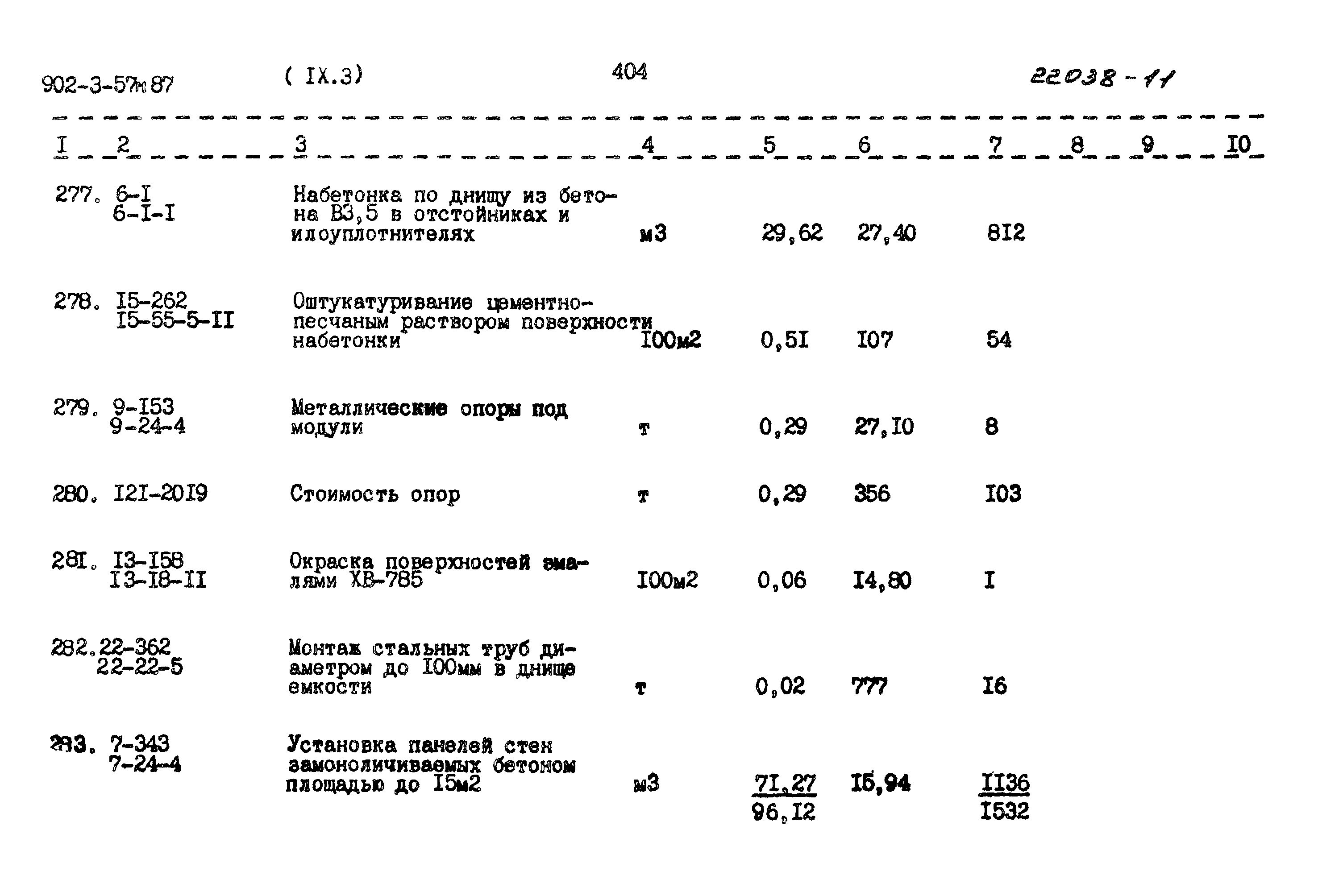 Типовой проект 902-3-57м.87