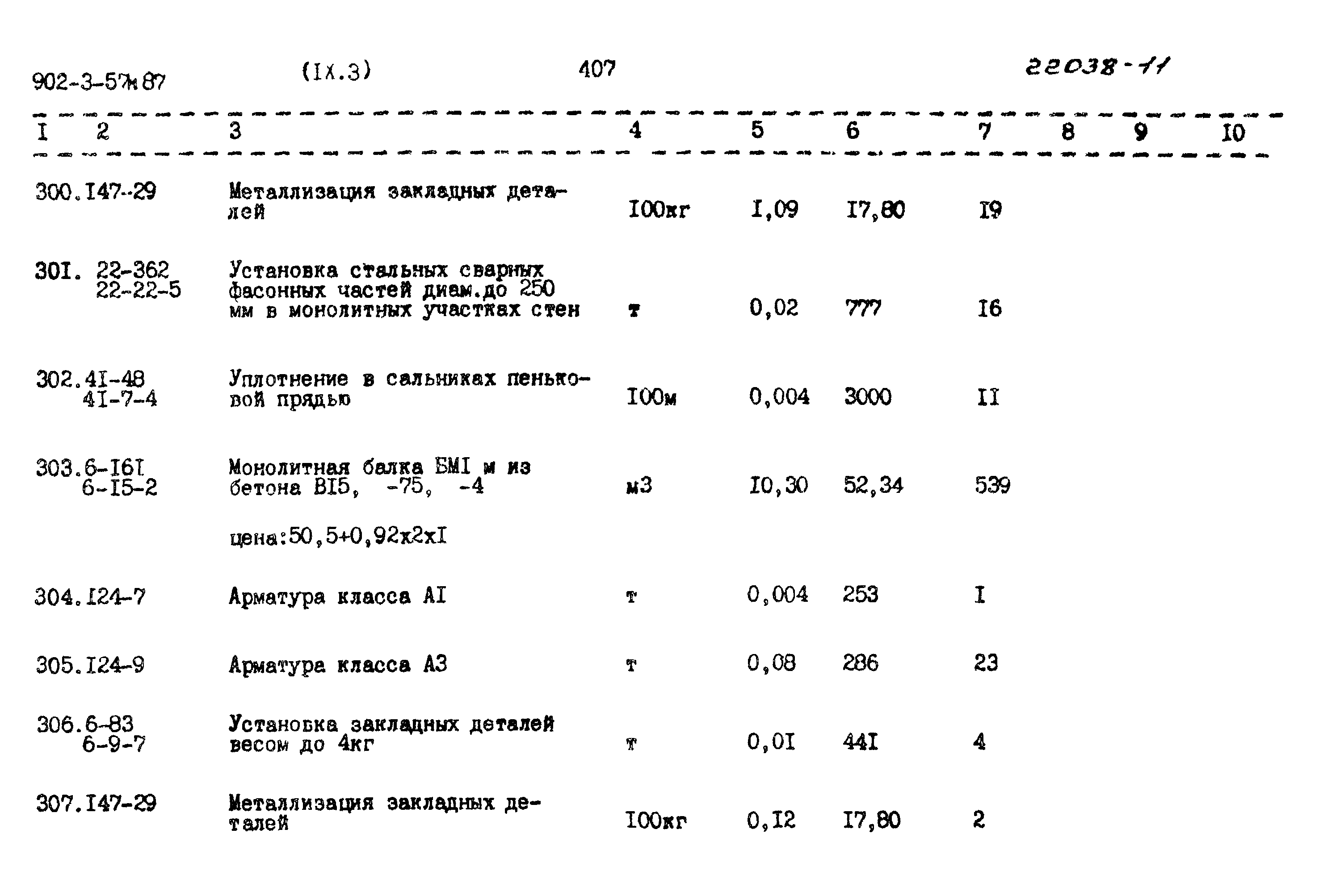 Типовой проект 902-3-57м.87