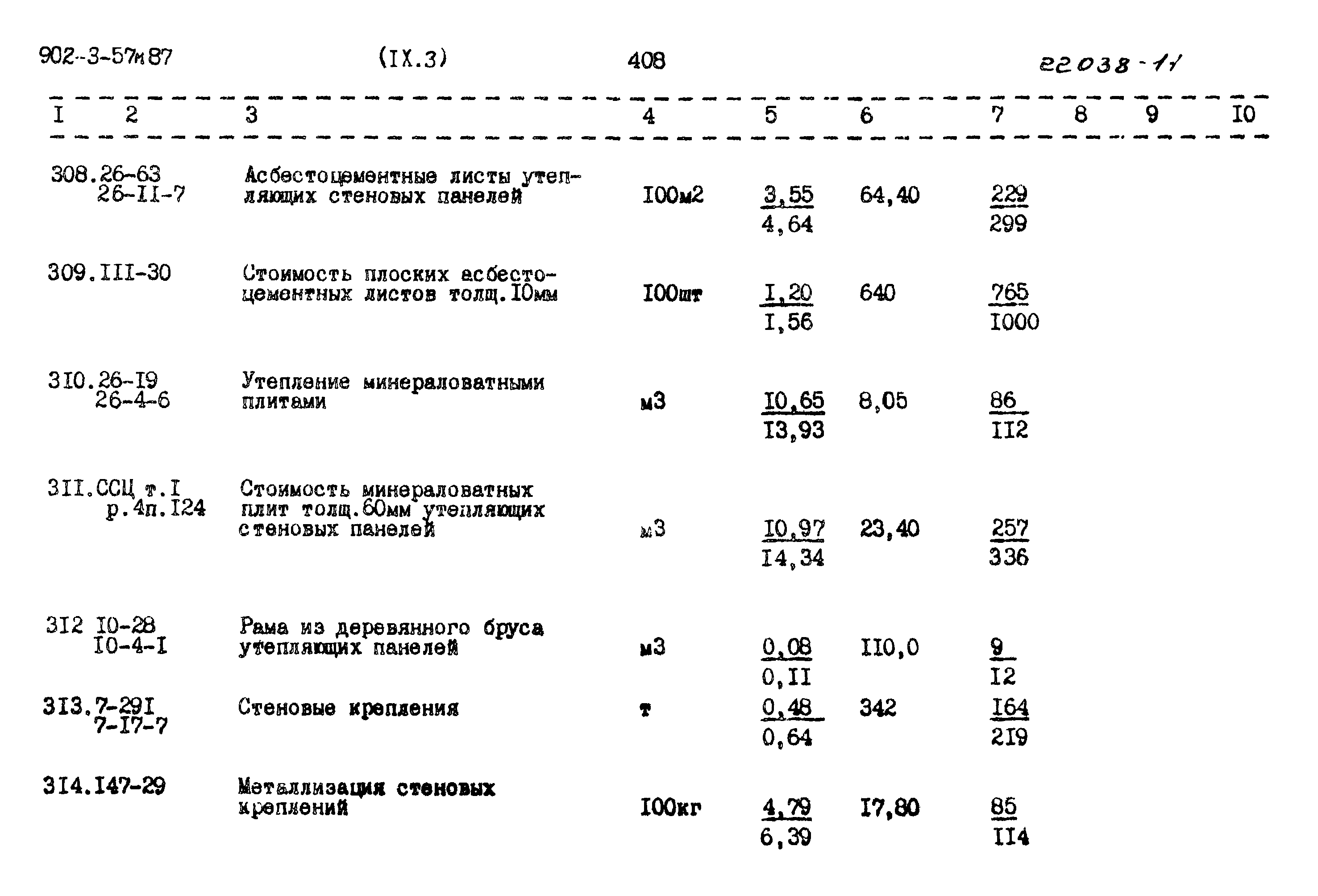 Типовой проект 902-3-57м.87