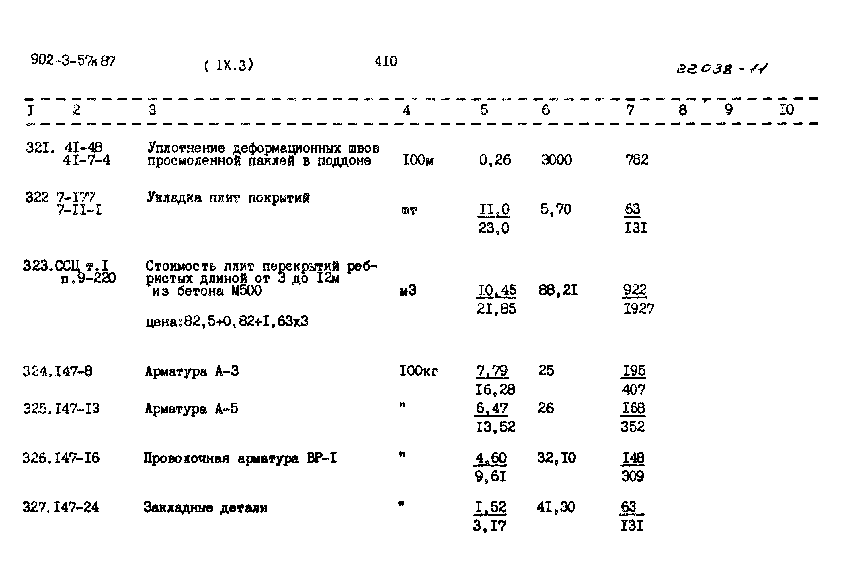 Типовой проект 902-3-57м.87