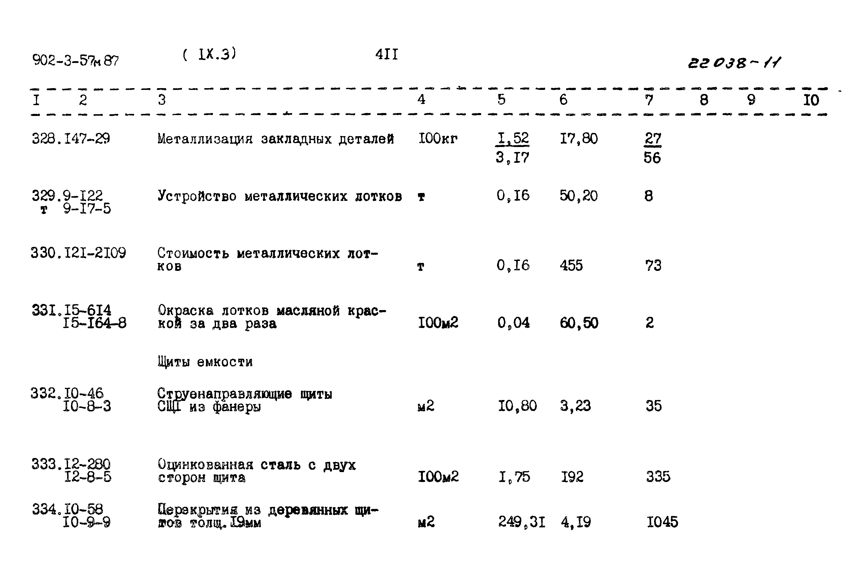 Типовой проект 902-3-57м.87