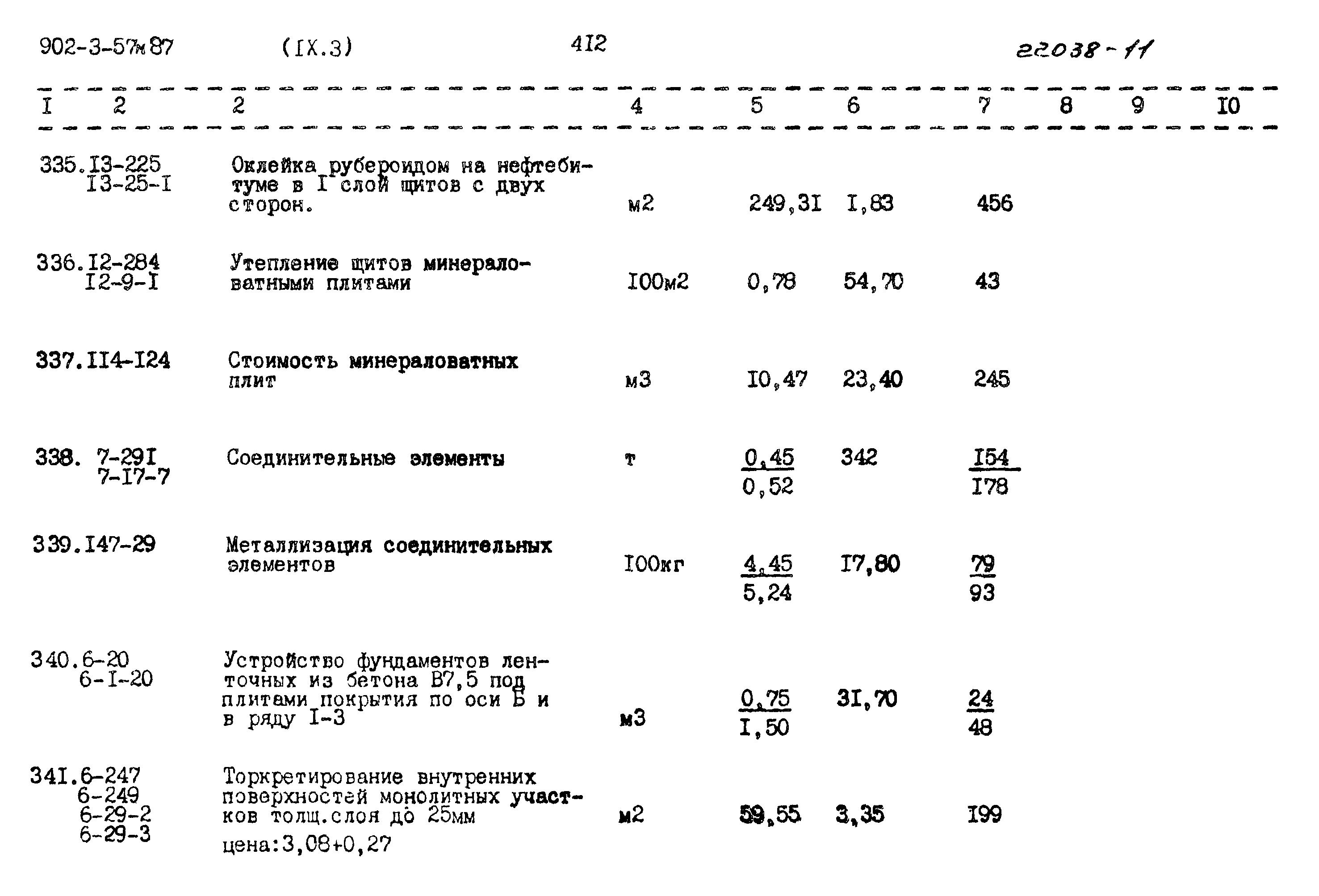 Типовой проект 902-3-57м.87