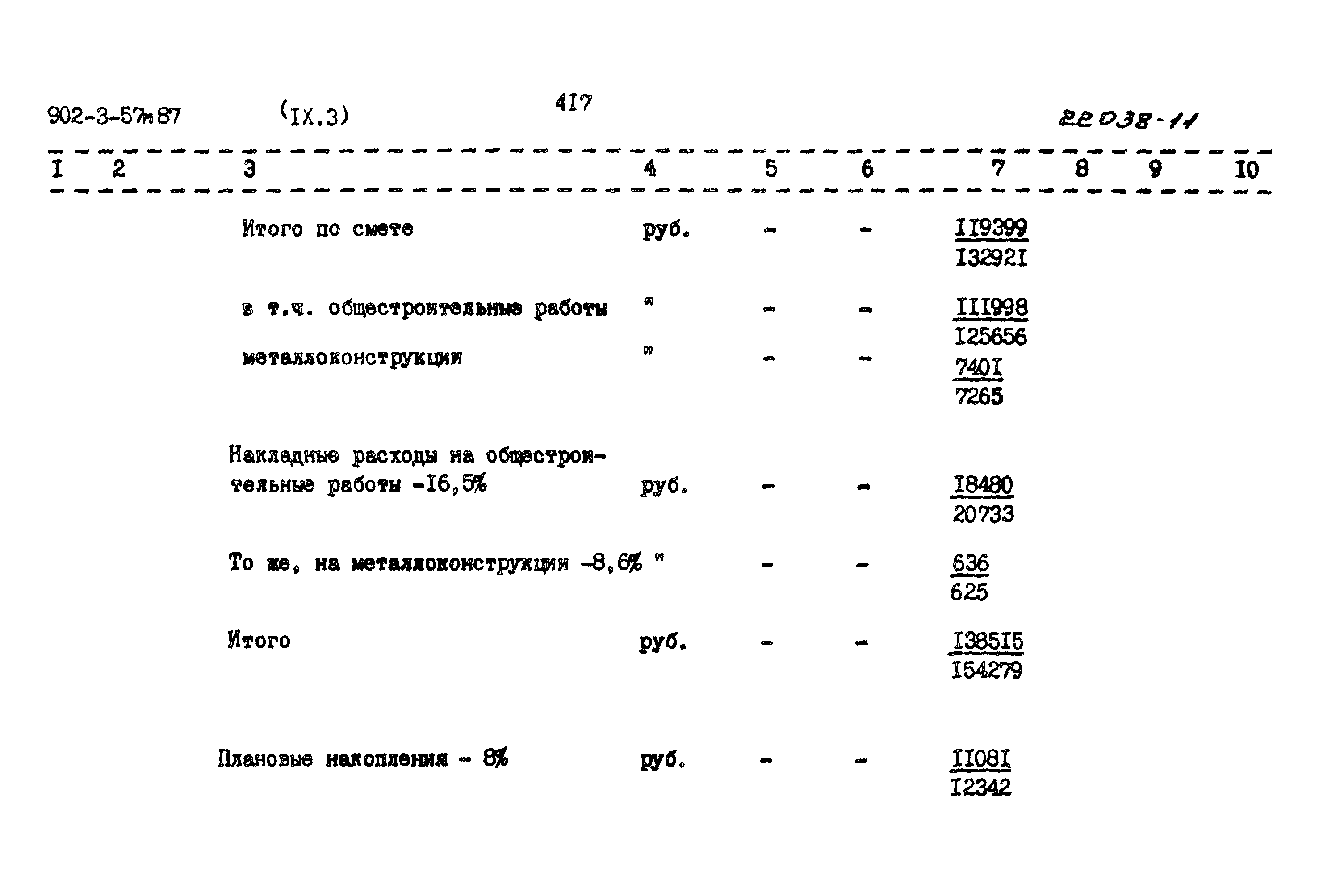 Типовой проект 902-3-57м.87