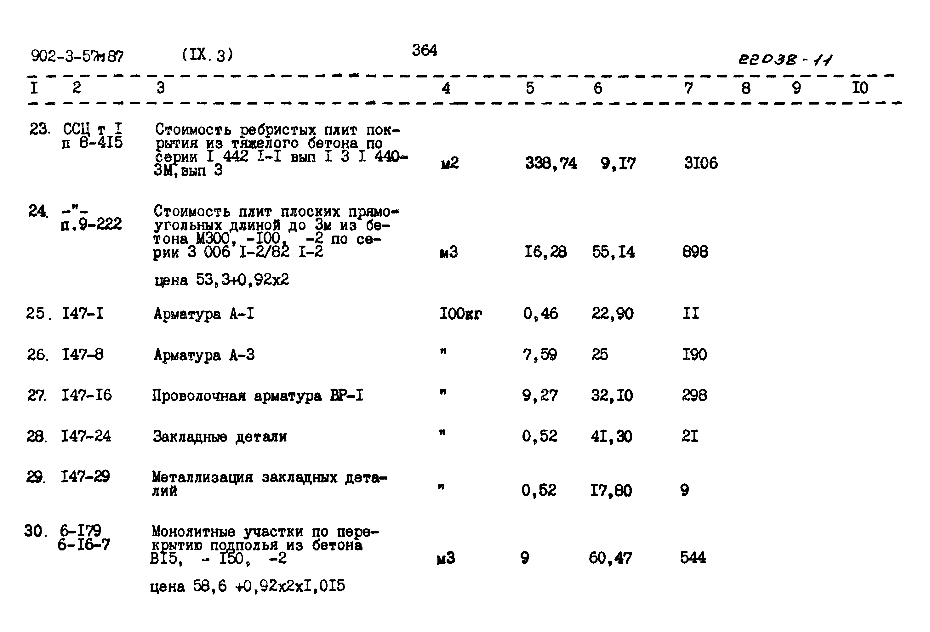 Типовой проект 902-3-57м.87