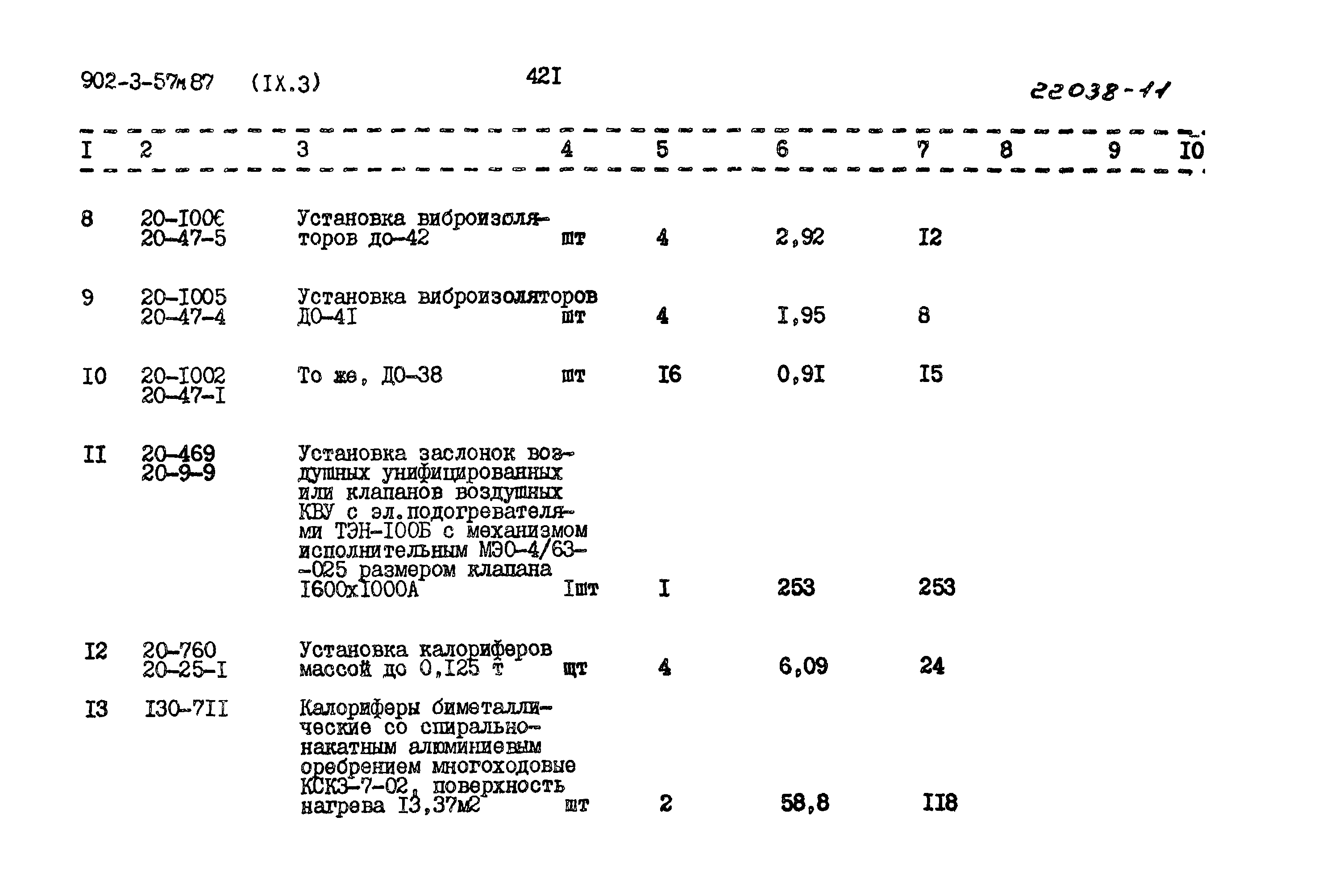 Типовой проект 902-3-57м.87