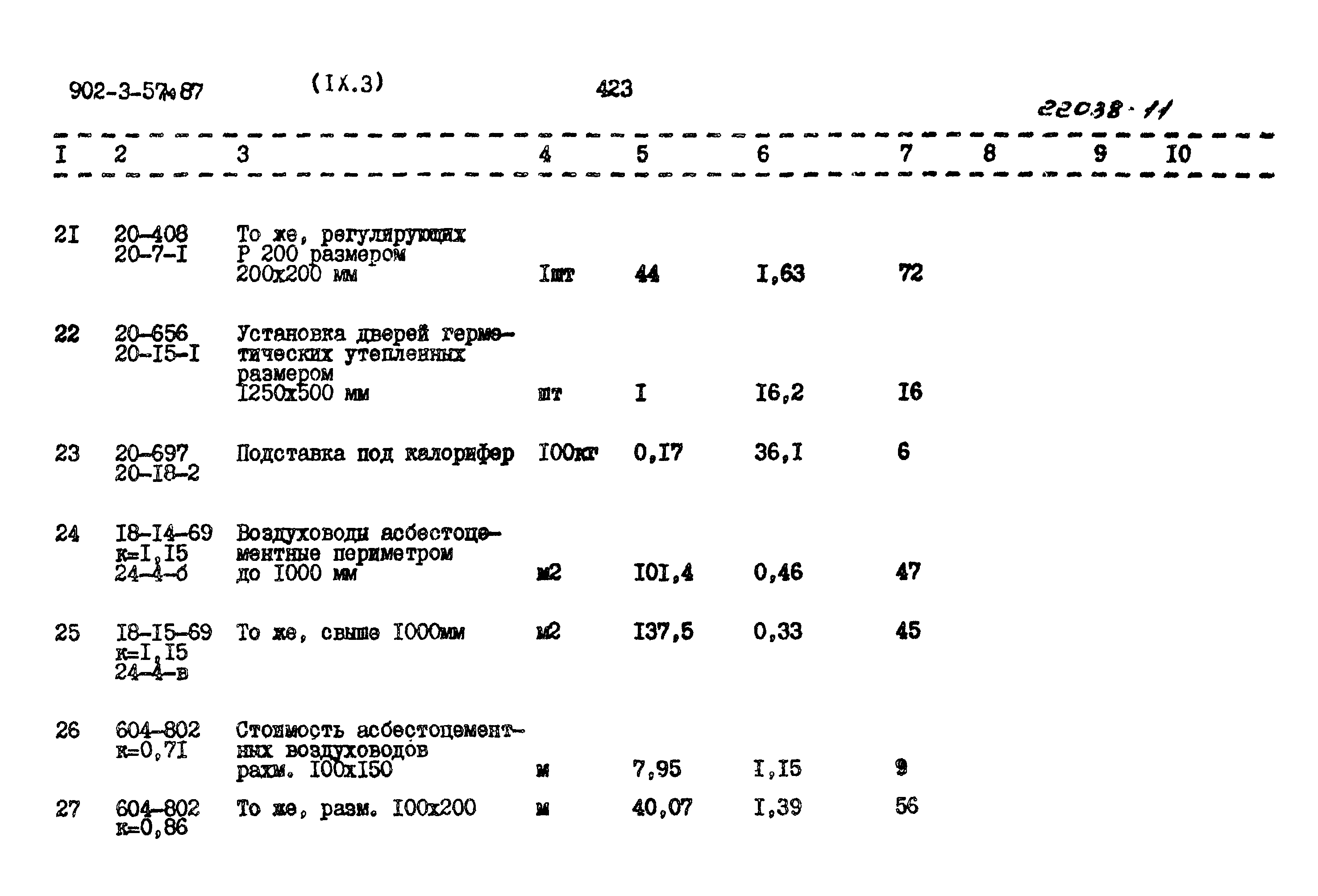 Типовой проект 902-3-57м.87