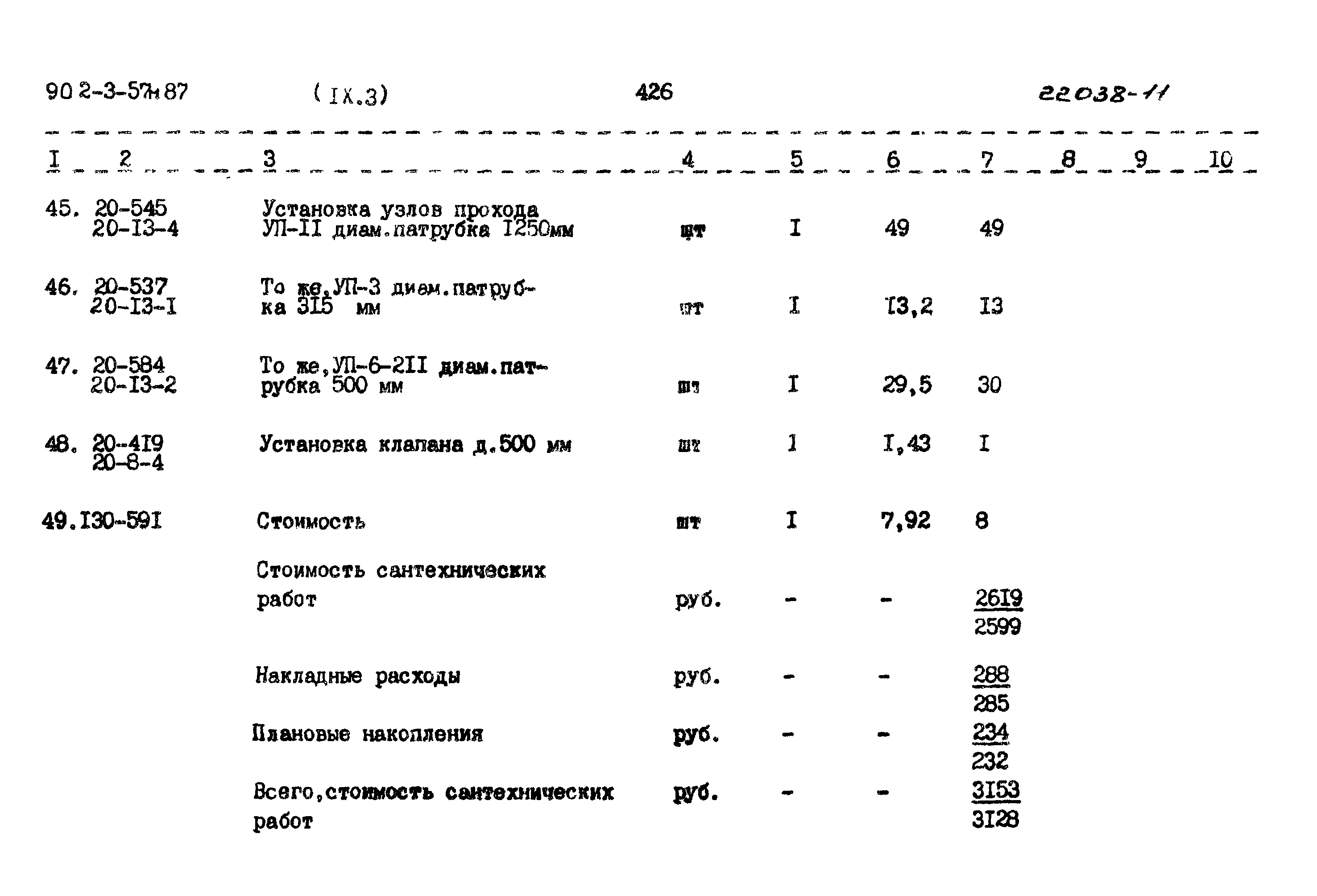 Типовой проект 902-3-57м.87