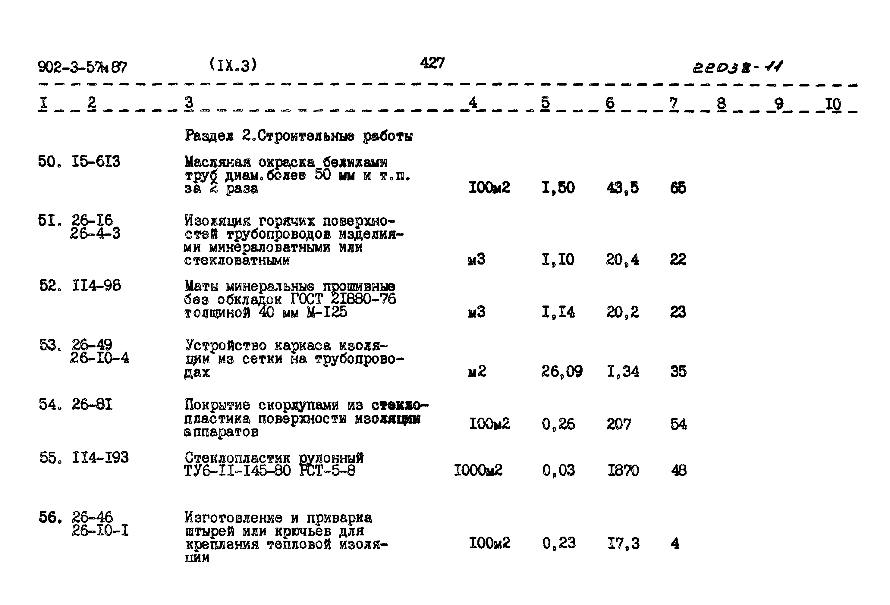 Типовой проект 902-3-57м.87