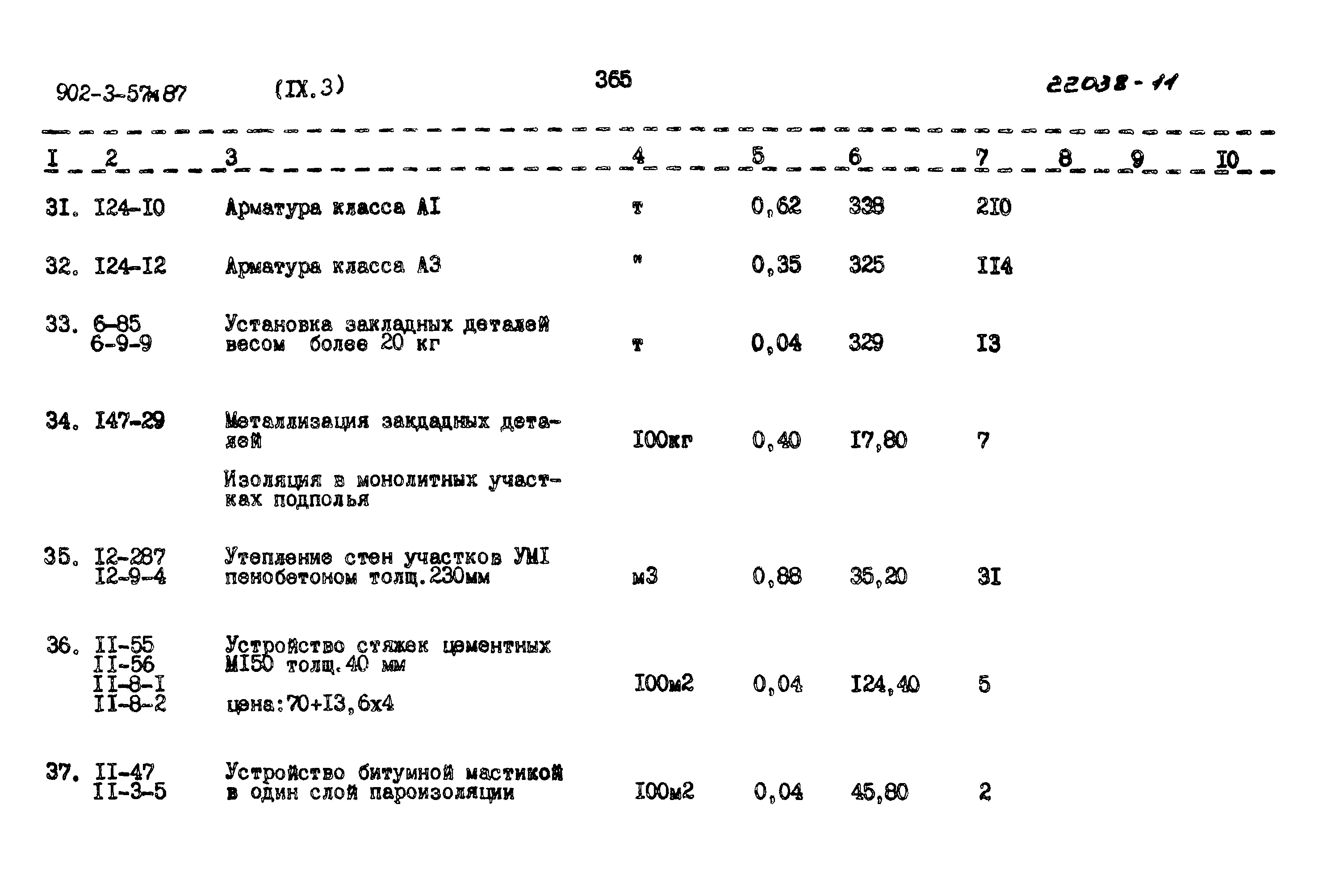 Типовой проект 902-3-57м.87