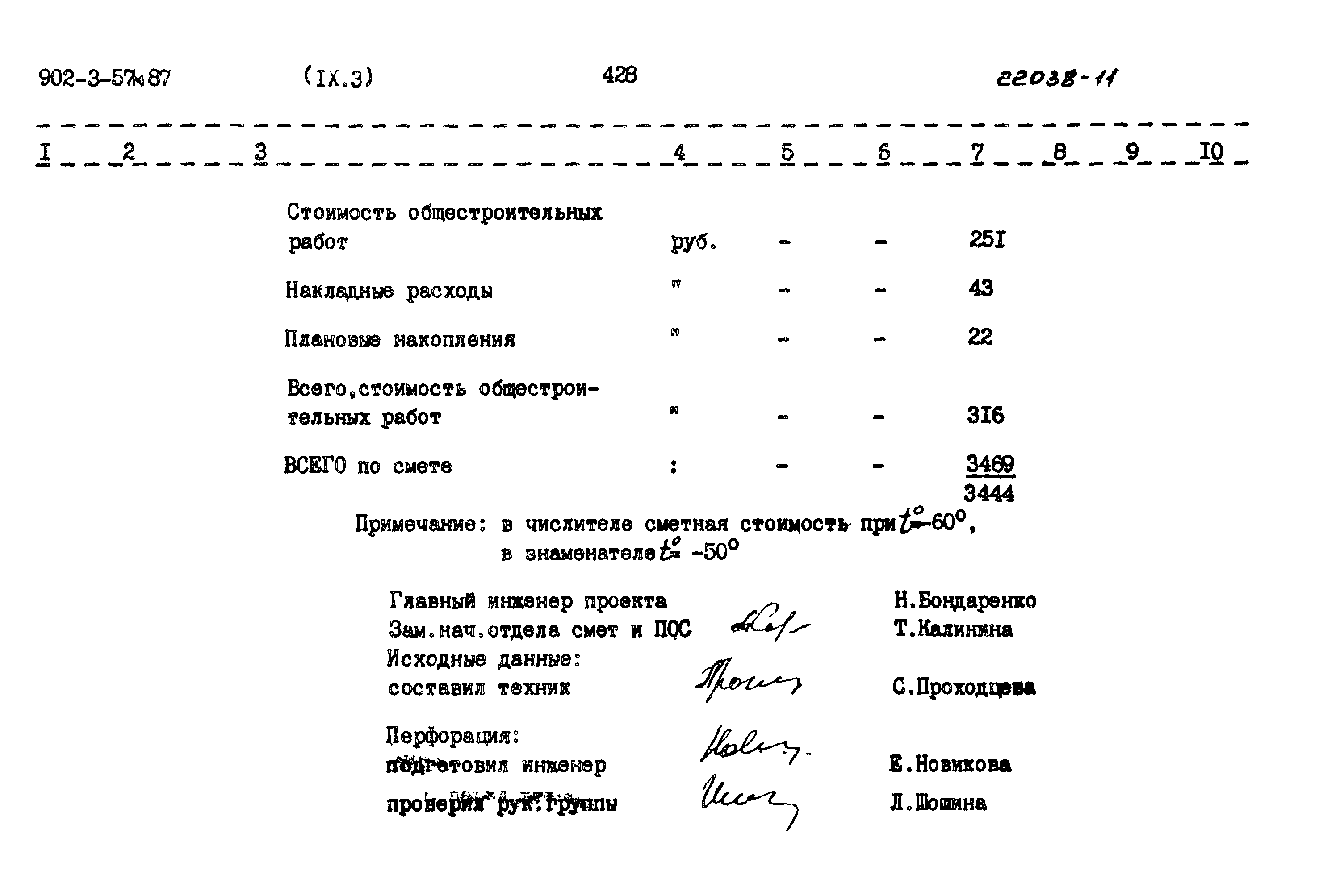 Типовой проект 902-3-57м.87