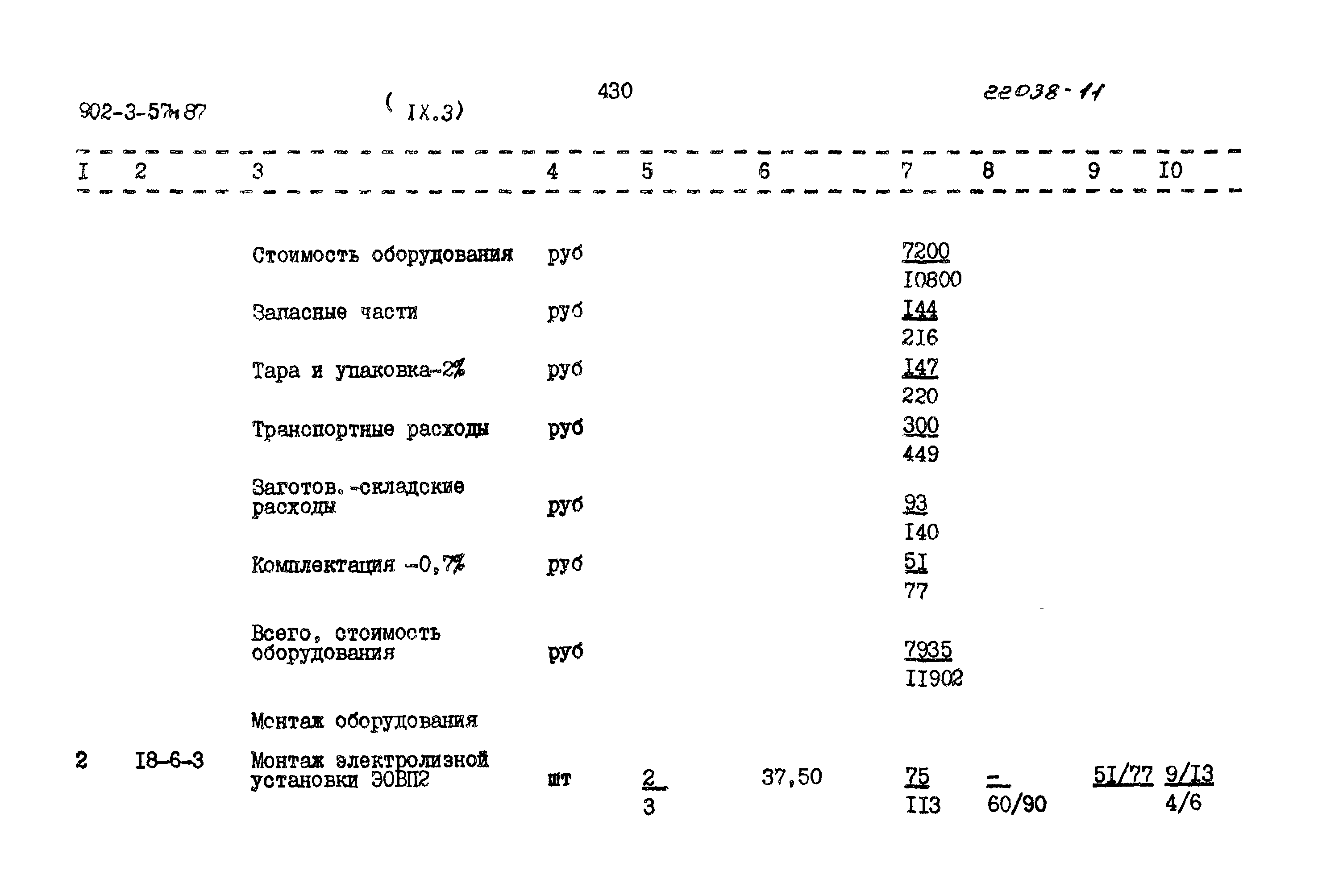 Типовой проект 902-3-57м.87