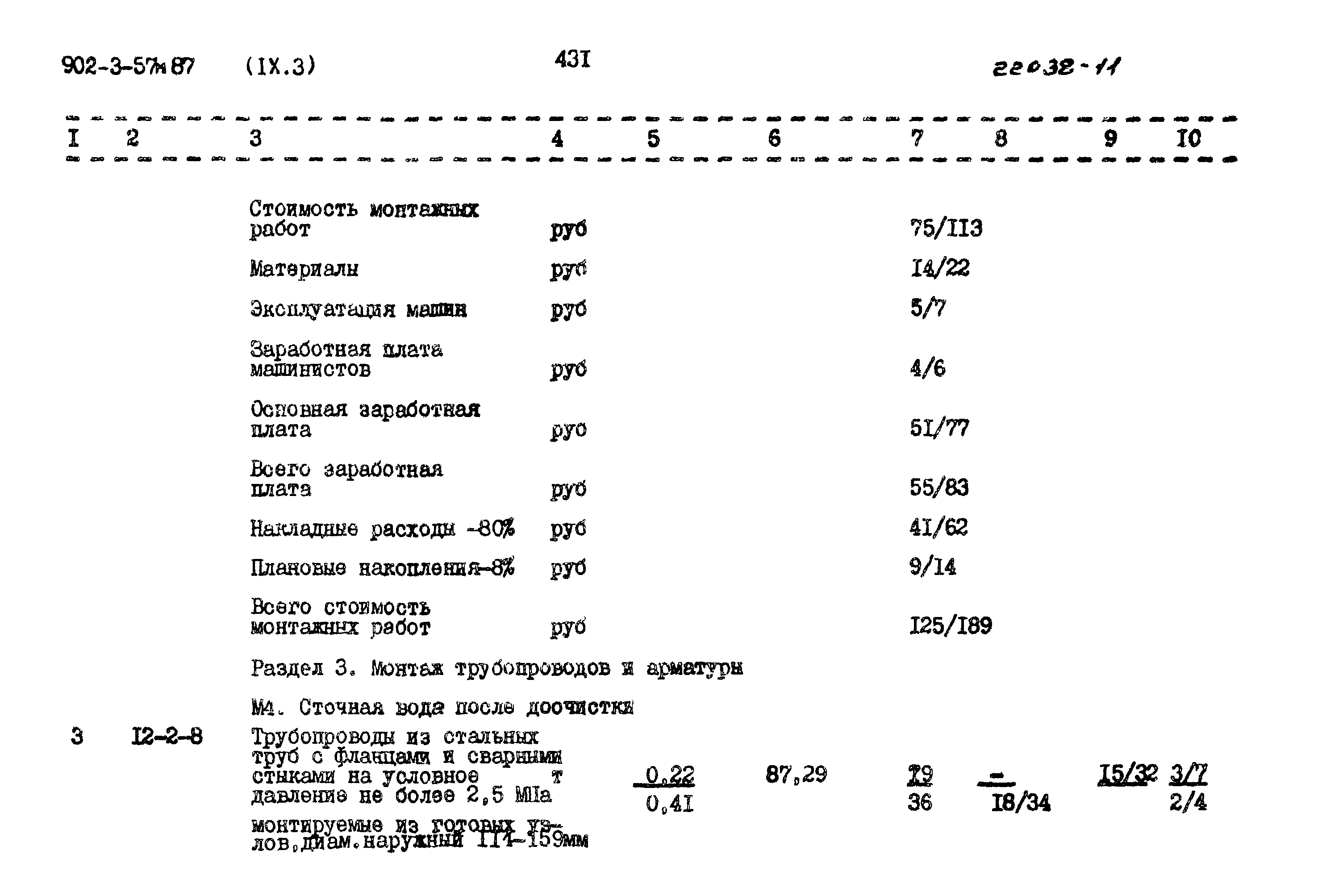 Типовой проект 902-3-57м.87