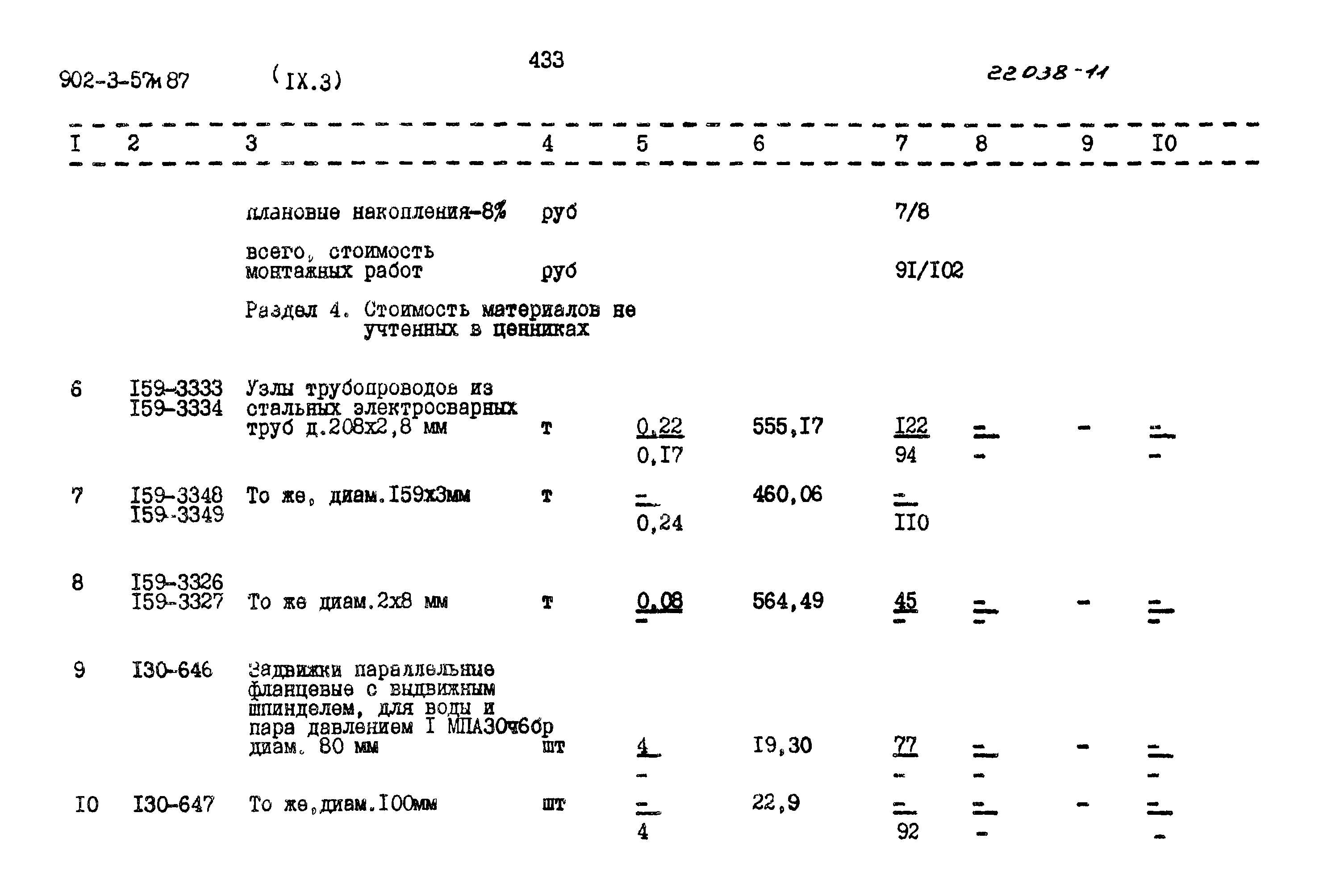 Типовой проект 902-3-57м.87