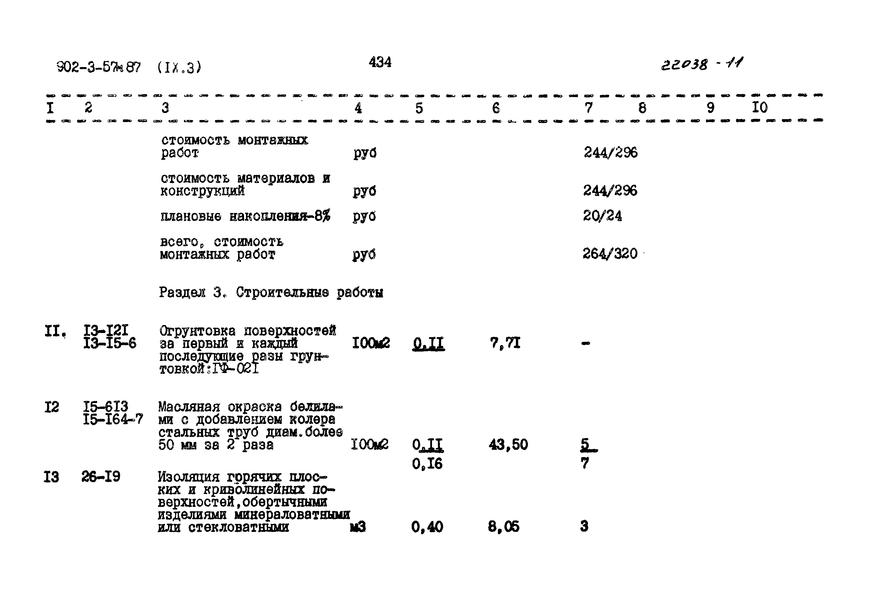 Типовой проект 902-3-57м.87