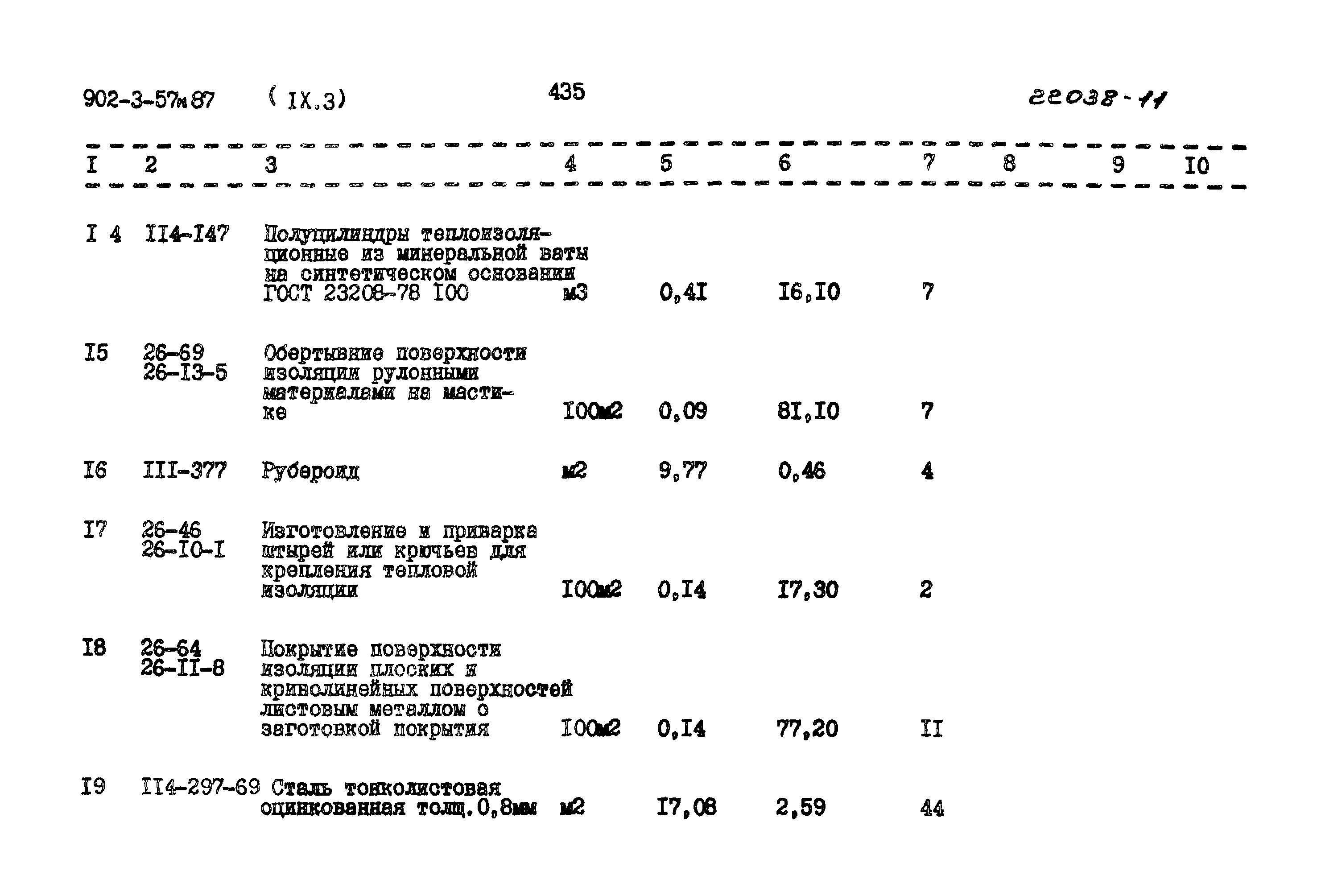 Типовой проект 902-3-57м.87