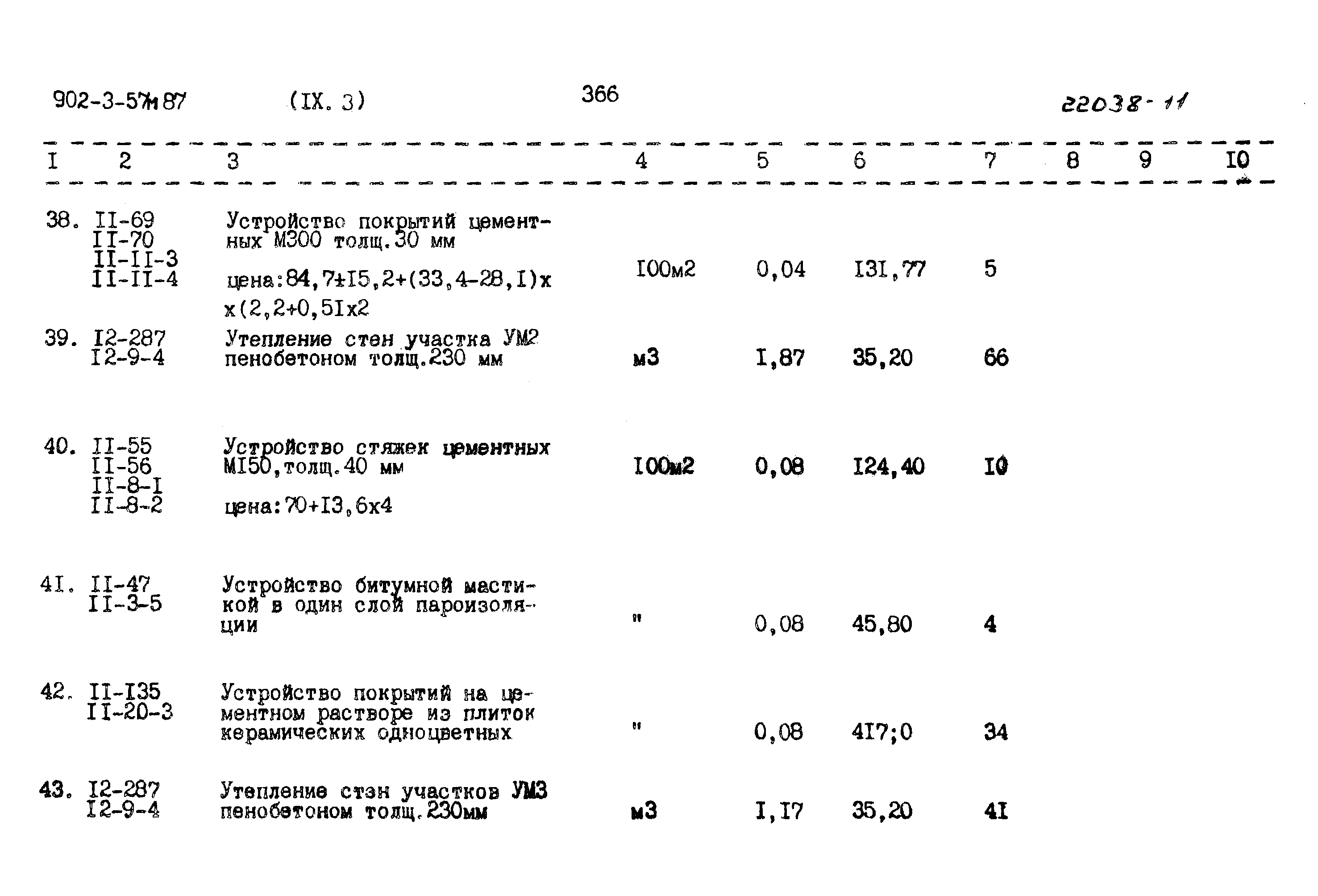 Типовой проект 902-3-57м.87