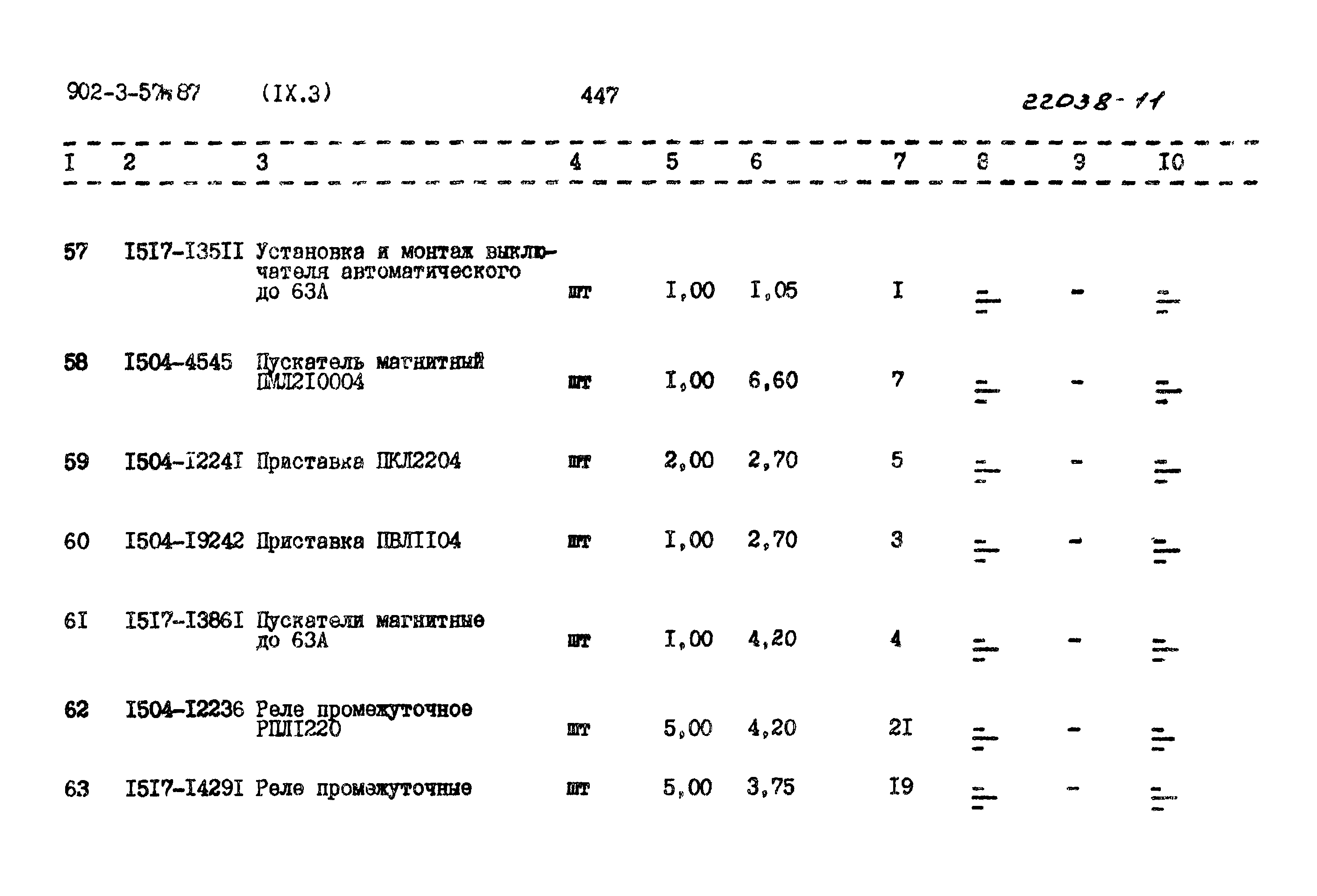 Типовой проект 902-3-57м.87