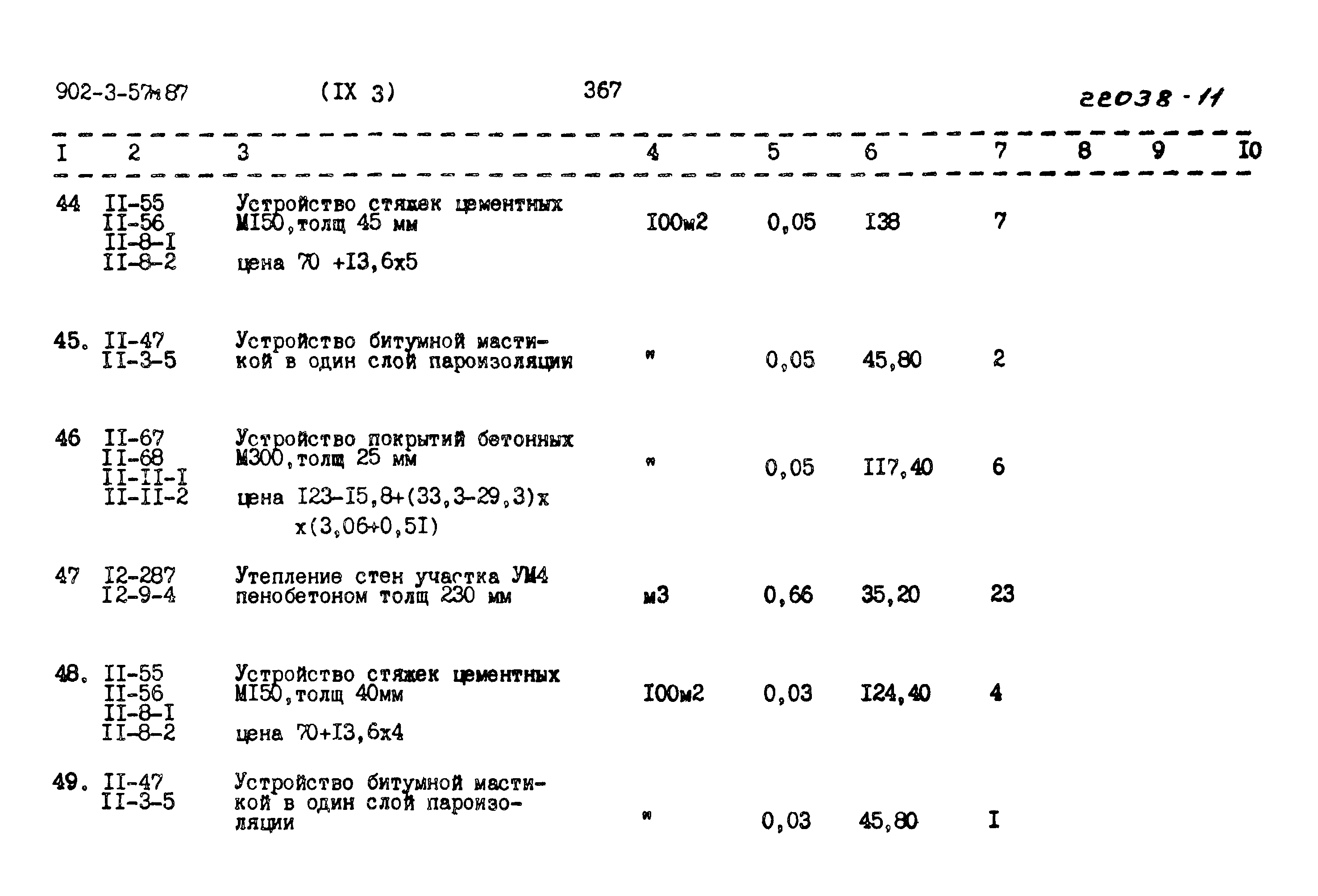 Типовой проект 902-3-57м.87