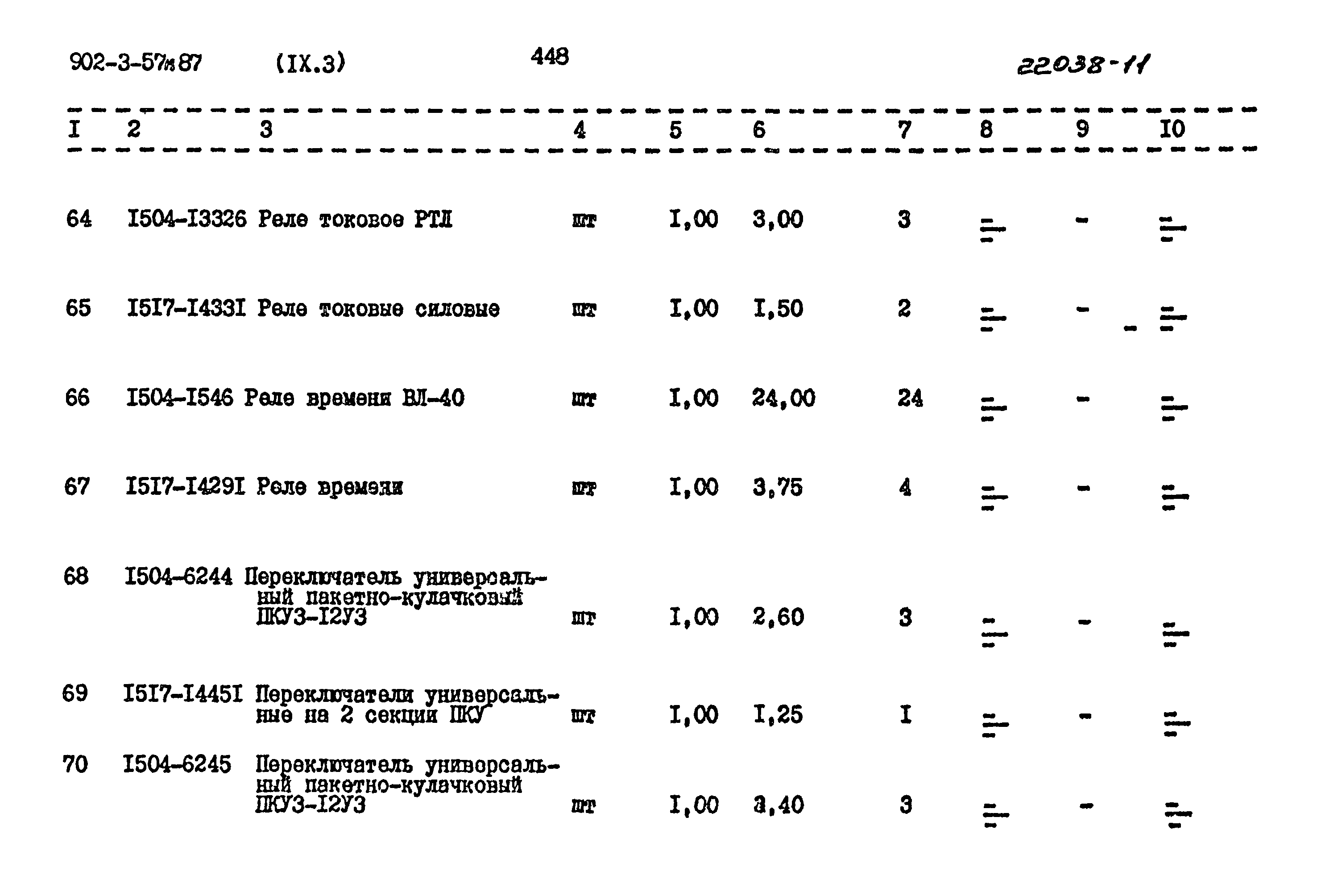 Типовой проект 902-3-57м.87