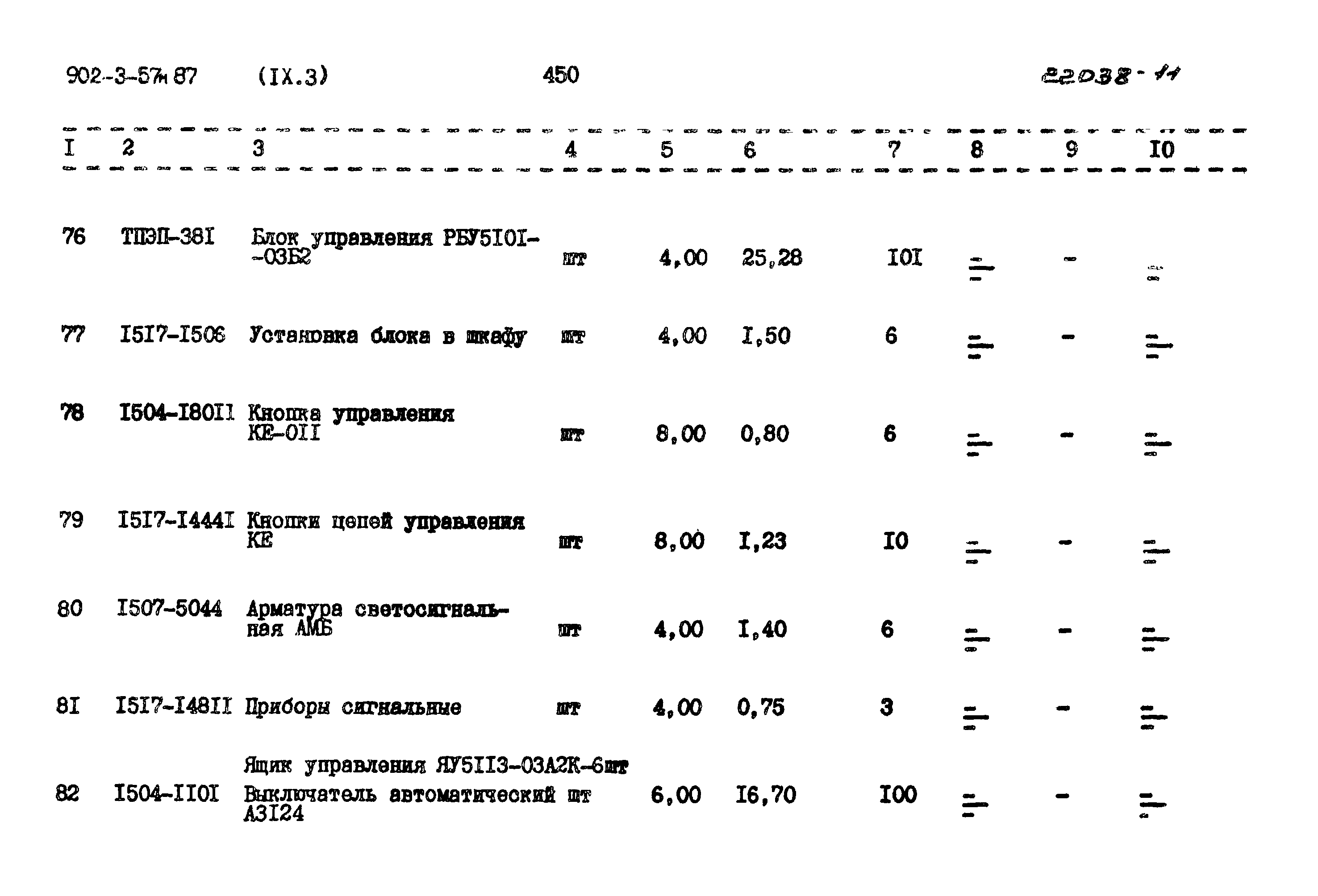 Типовой проект 902-3-57м.87