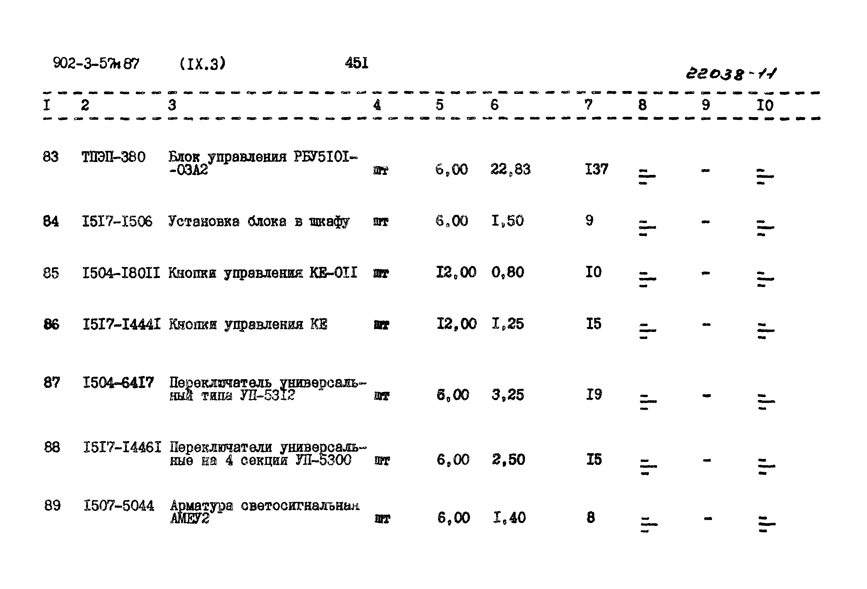 Типовой проект 902-3-57м.87