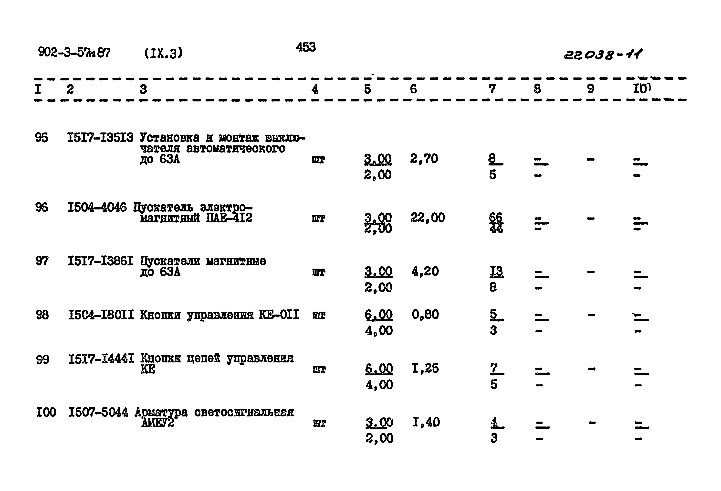 Типовой проект 902-3-57м.87