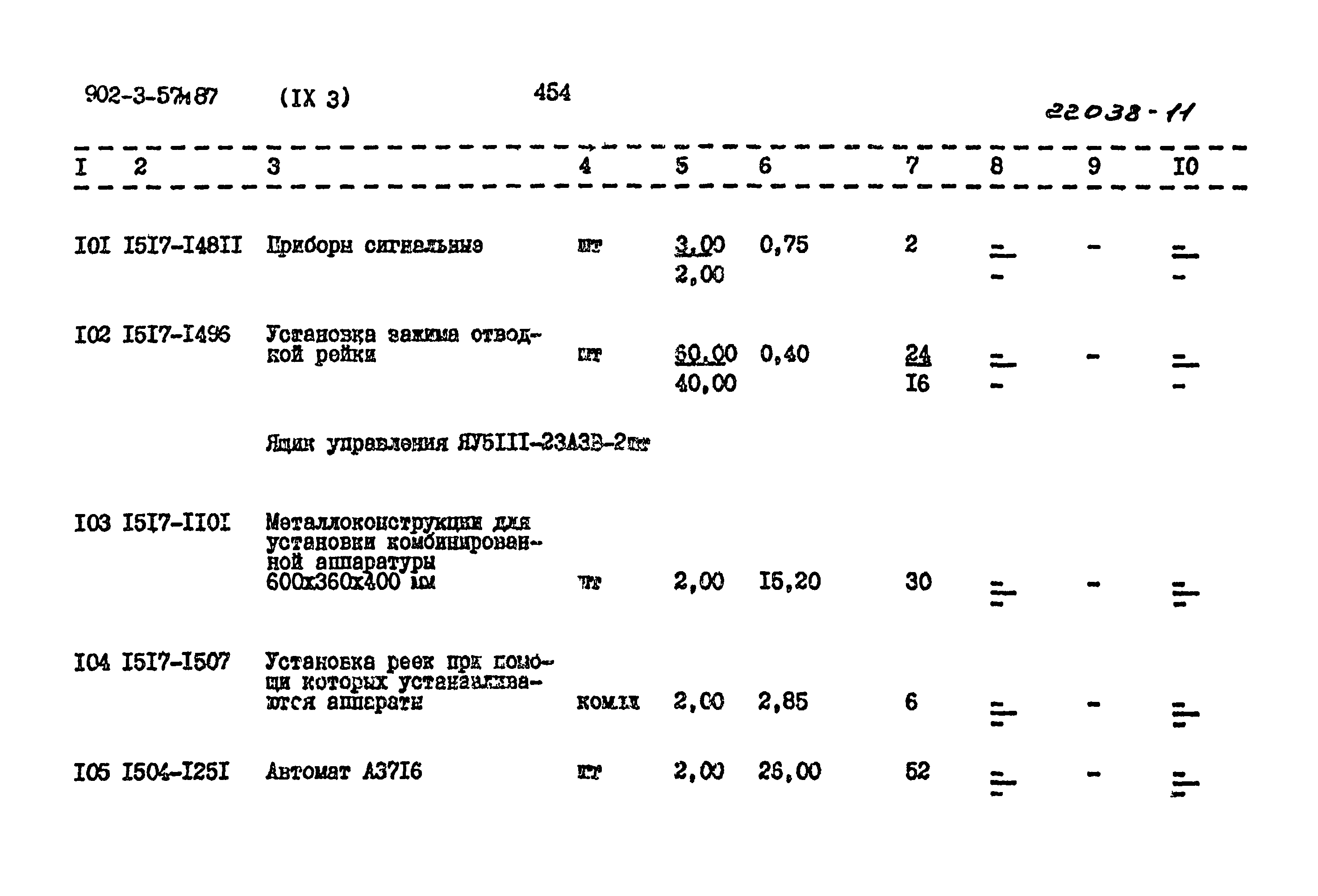 Типовой проект 902-3-57м.87