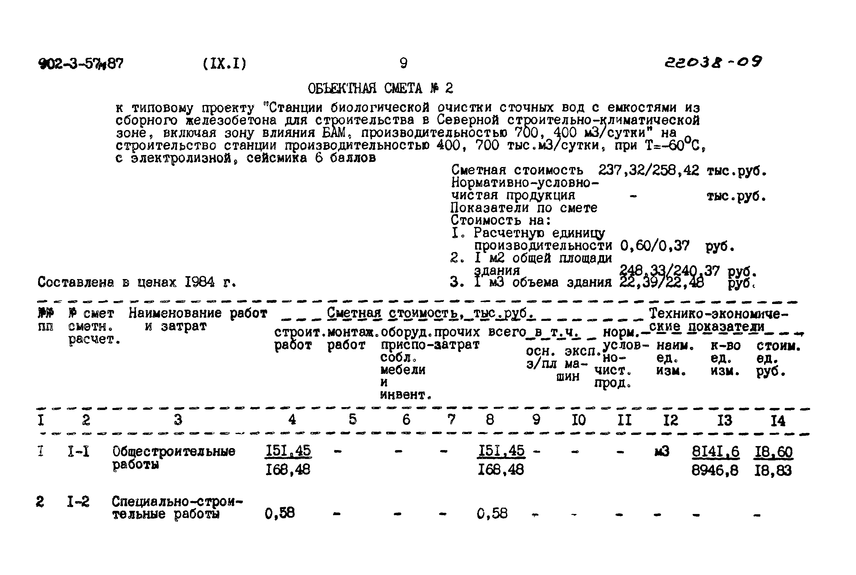 Типовой проект 902-3-57м.87