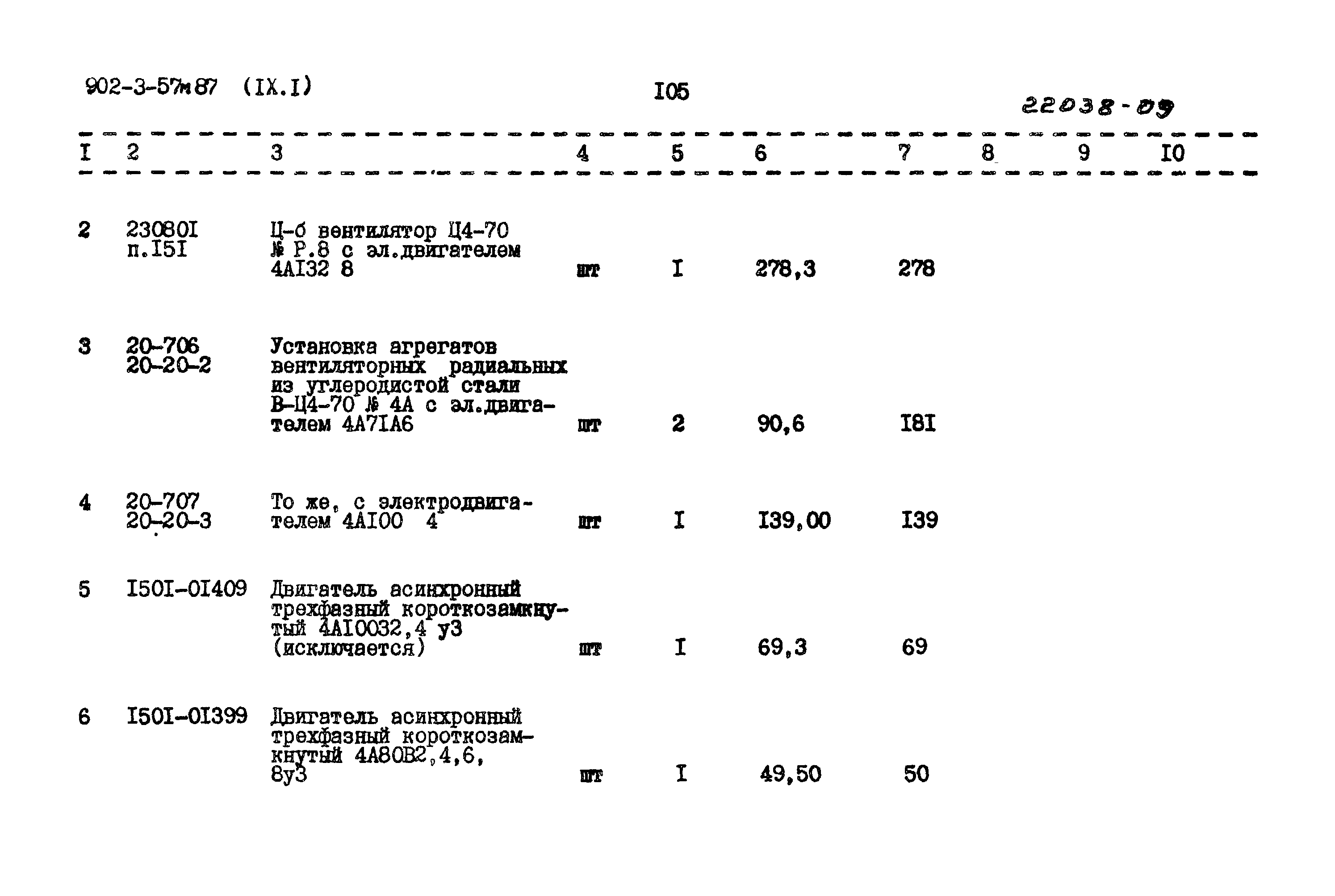 Типовой проект 902-3-57м.87