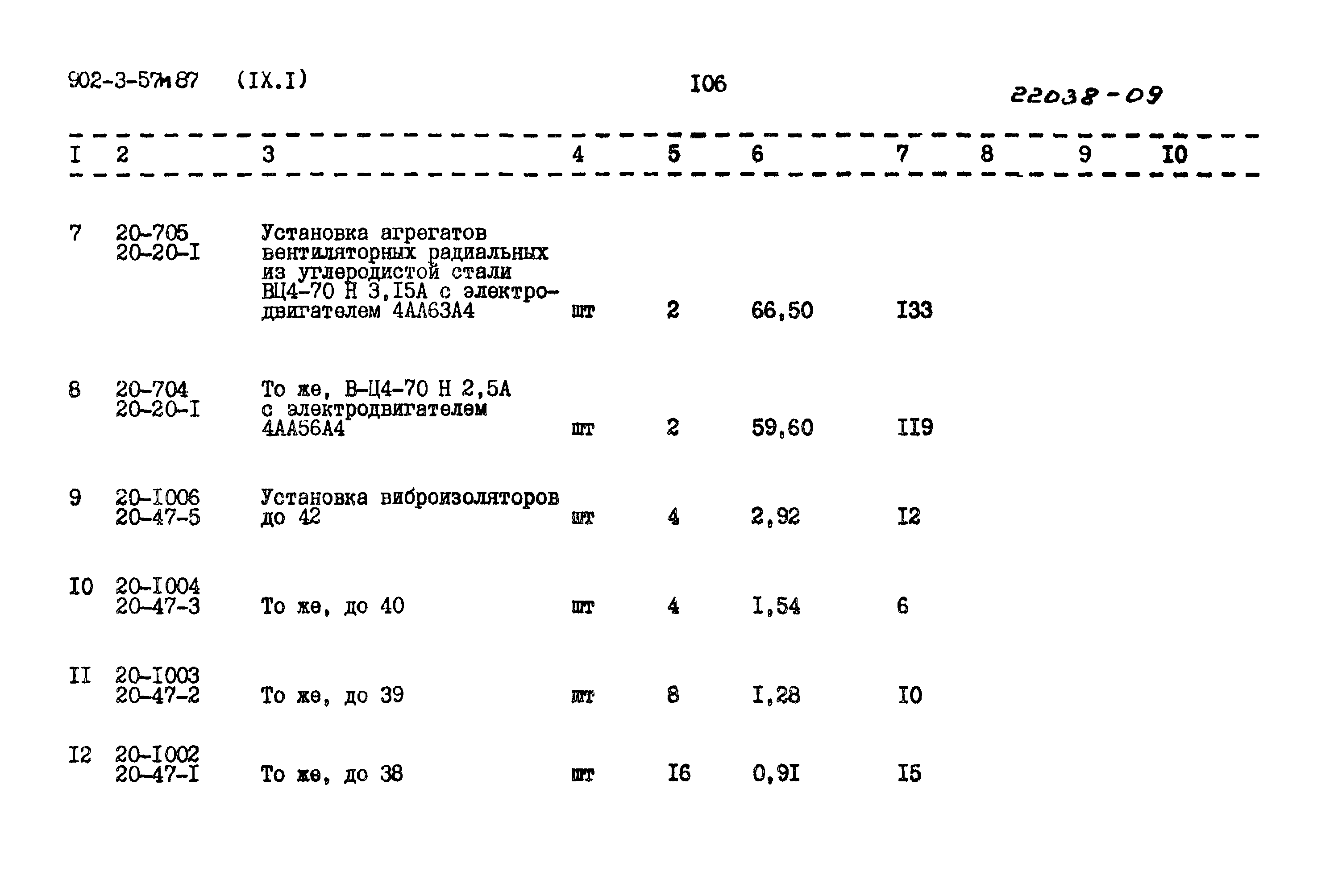 Типовой проект 902-3-57м.87