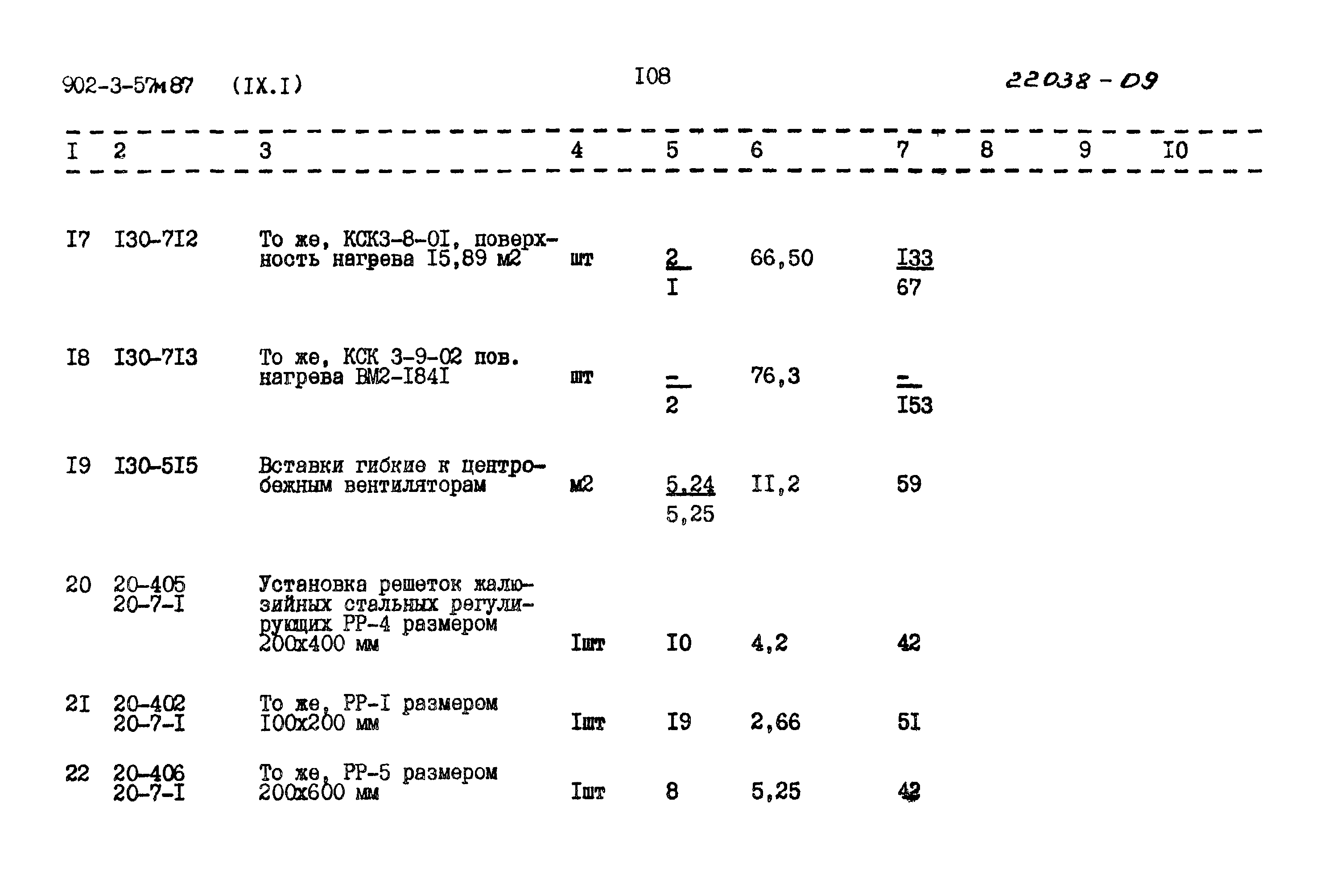 Типовой проект 902-3-57м.87