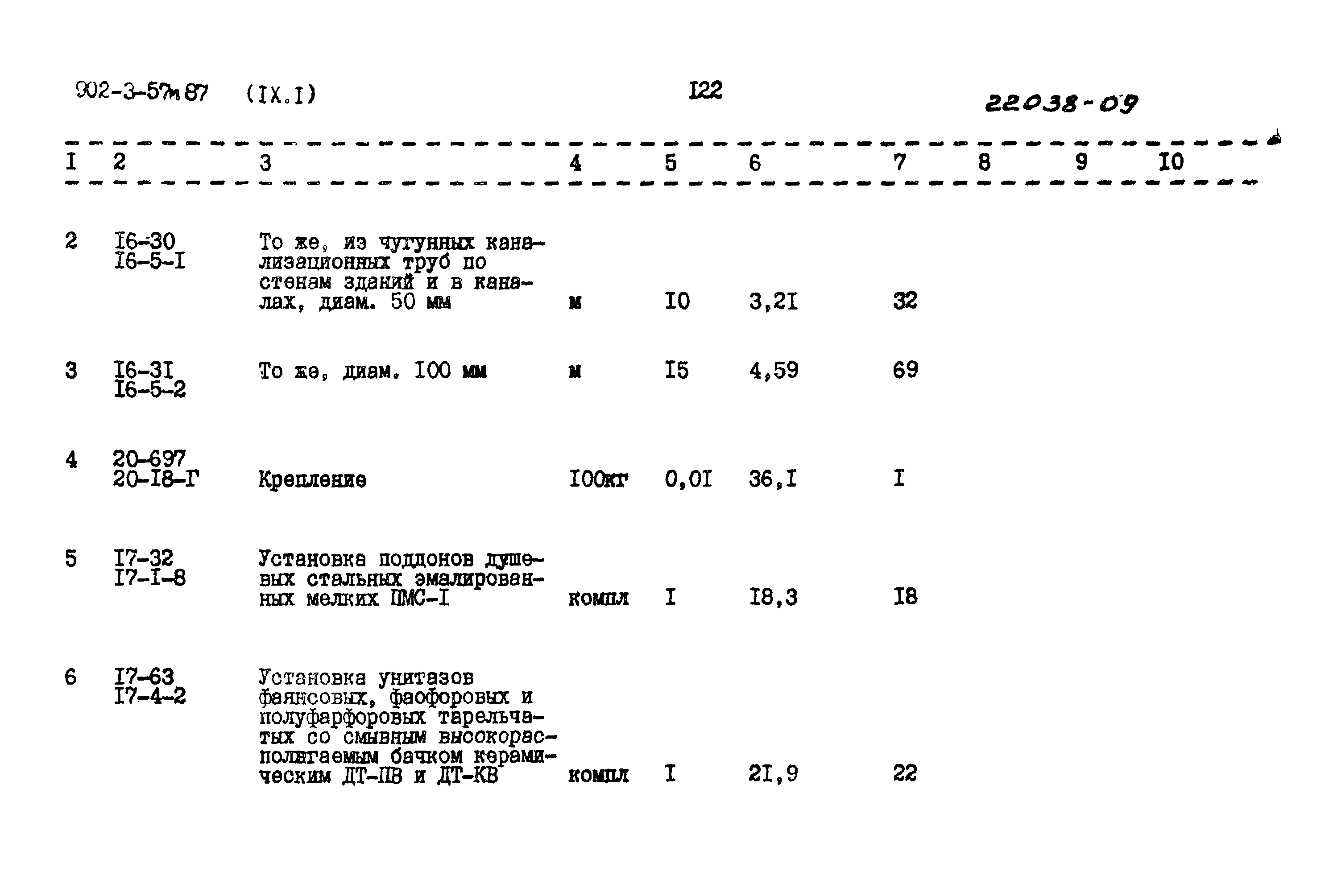 Типовой проект 902-3-57м.87