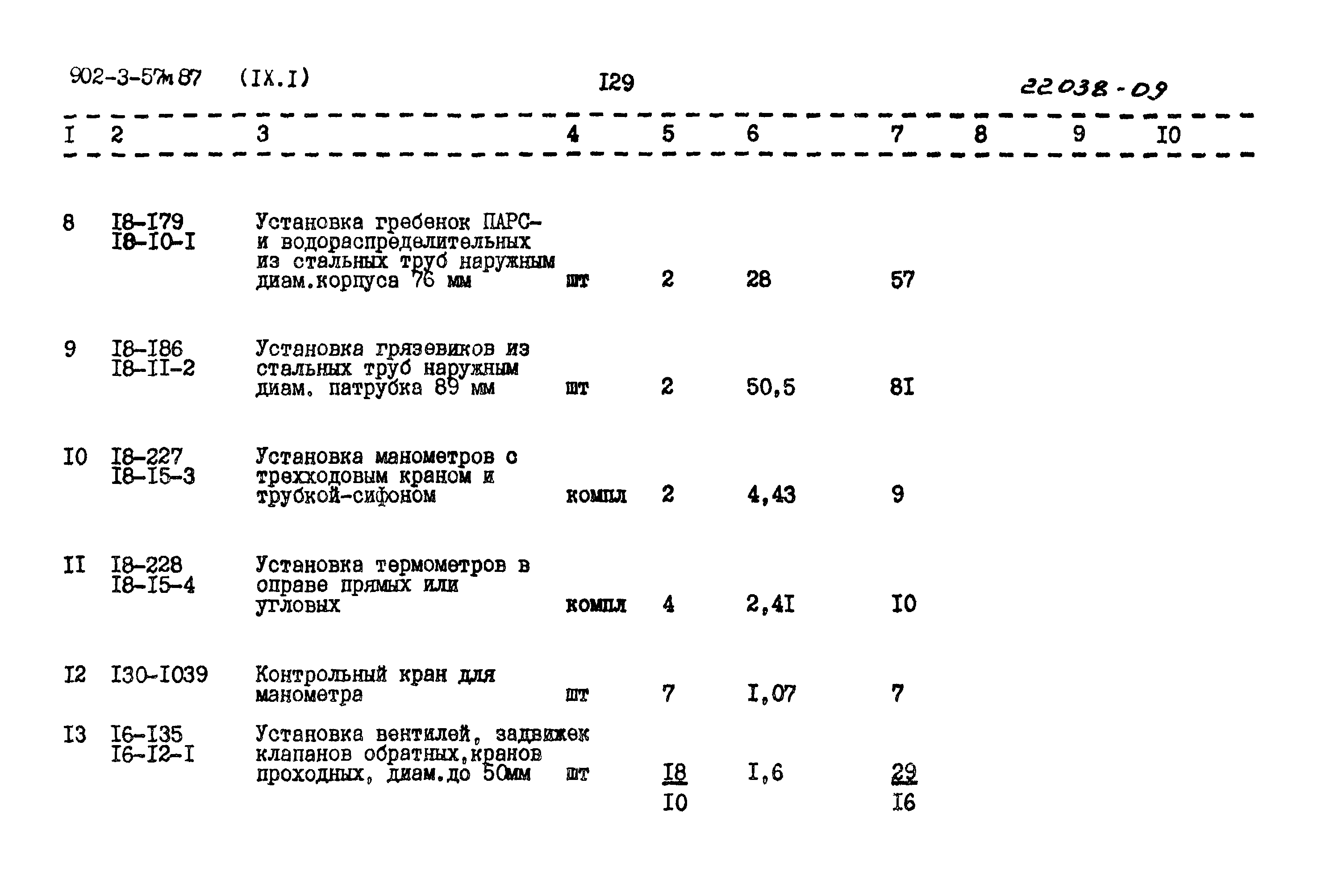 Типовой проект 902-3-57м.87