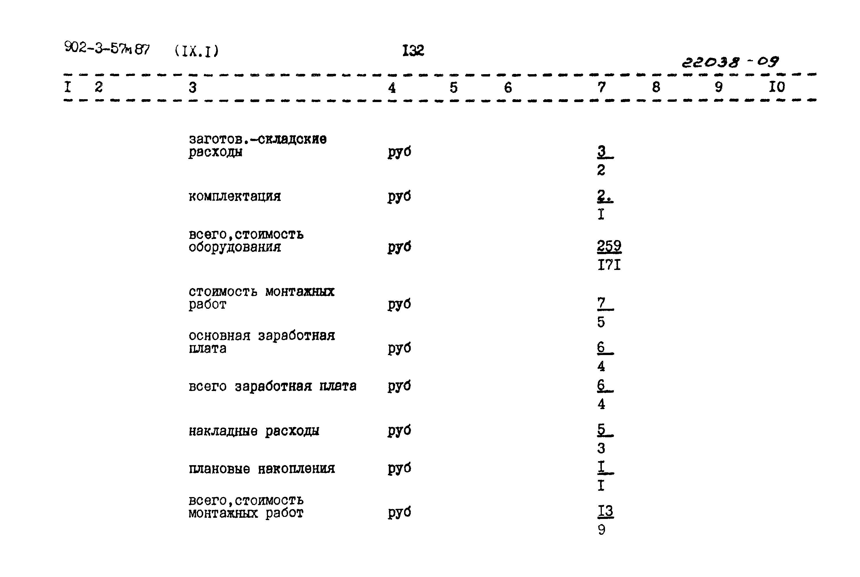 Типовой проект 902-3-57м.87