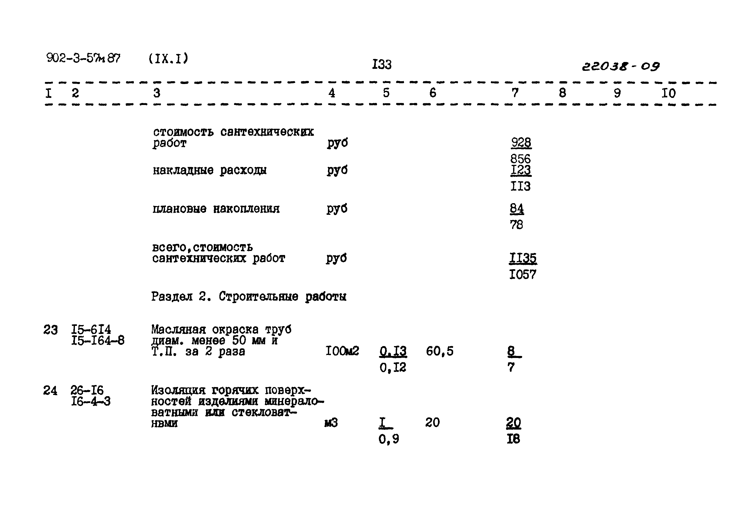 Типовой проект 902-3-57м.87