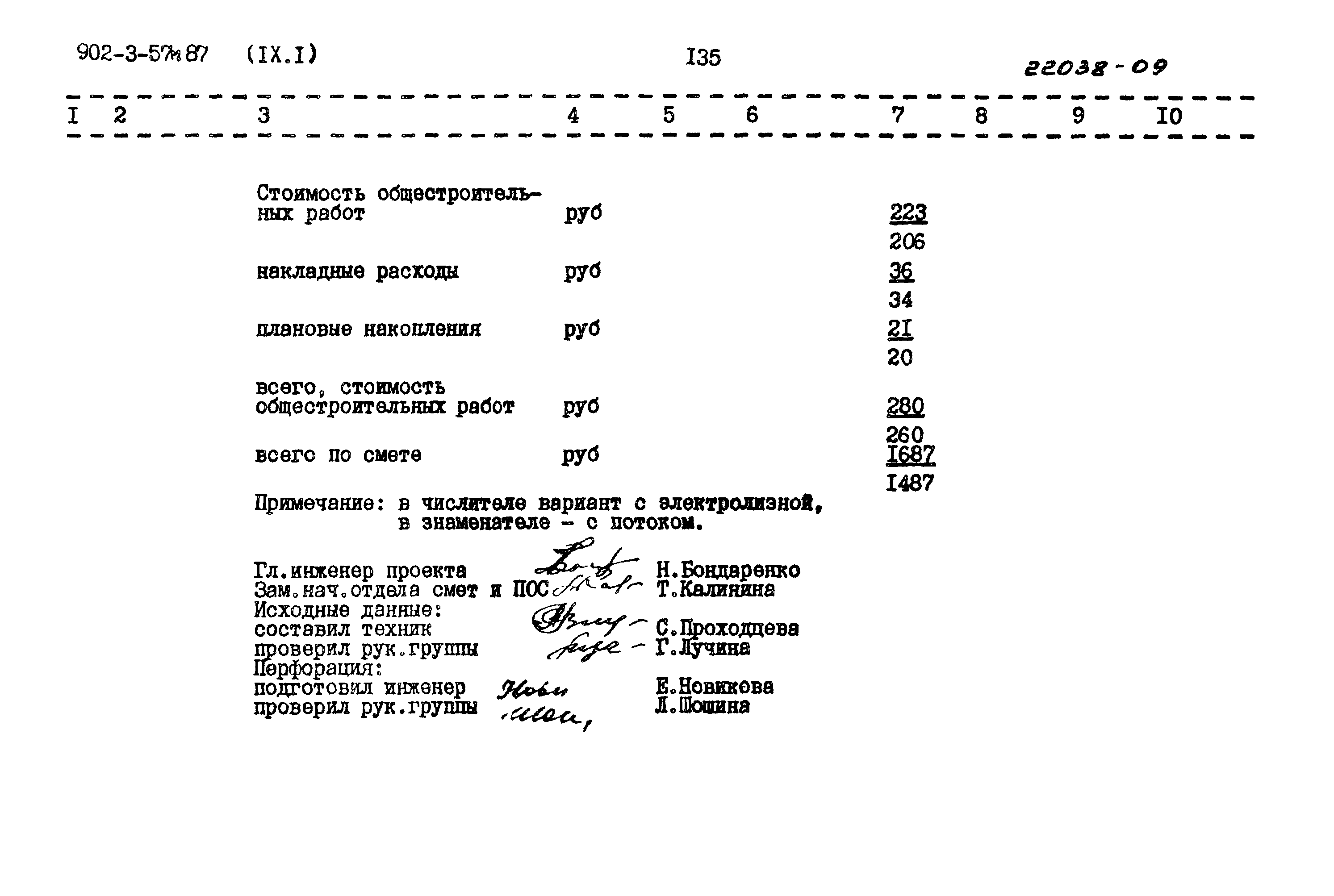 Типовой проект 902-3-57м.87