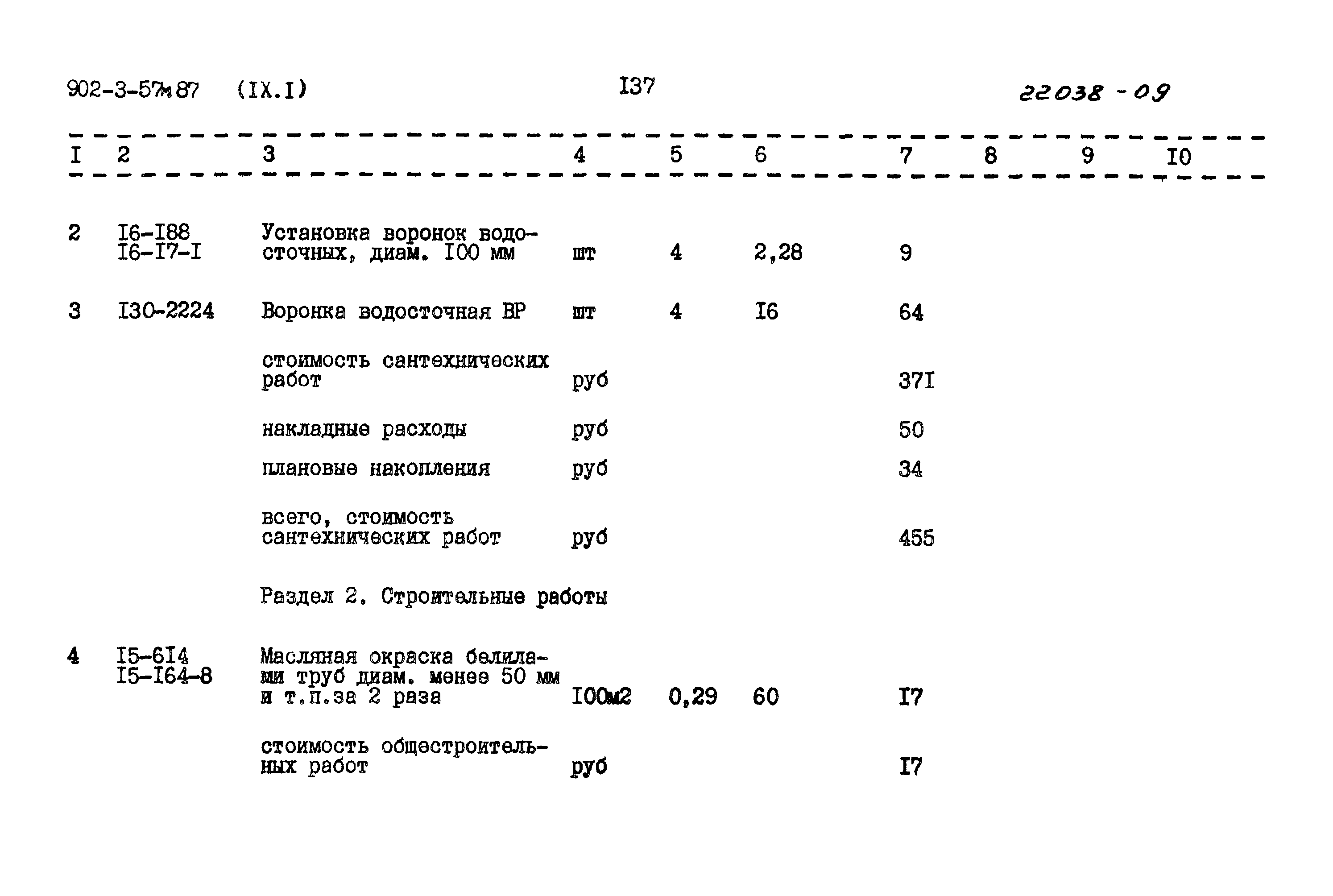 Типовой проект 902-3-57м.87