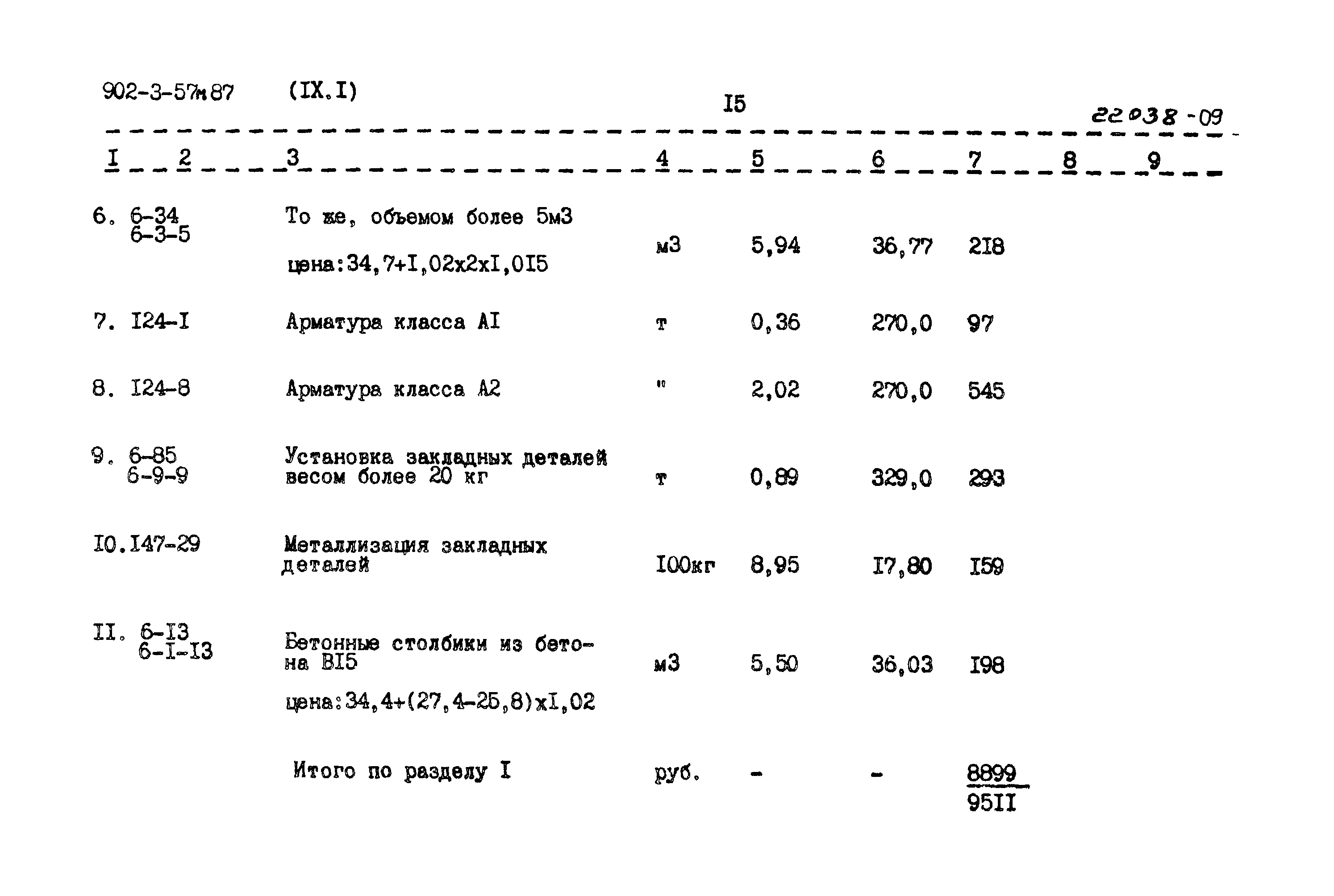 Типовой проект 902-3-57м.87