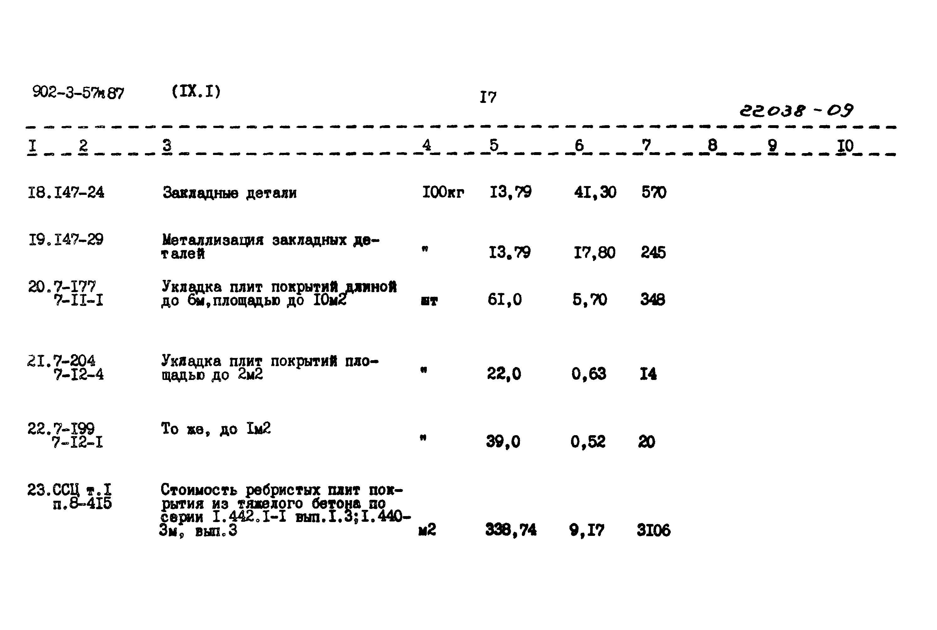 Типовой проект 902-3-57м.87