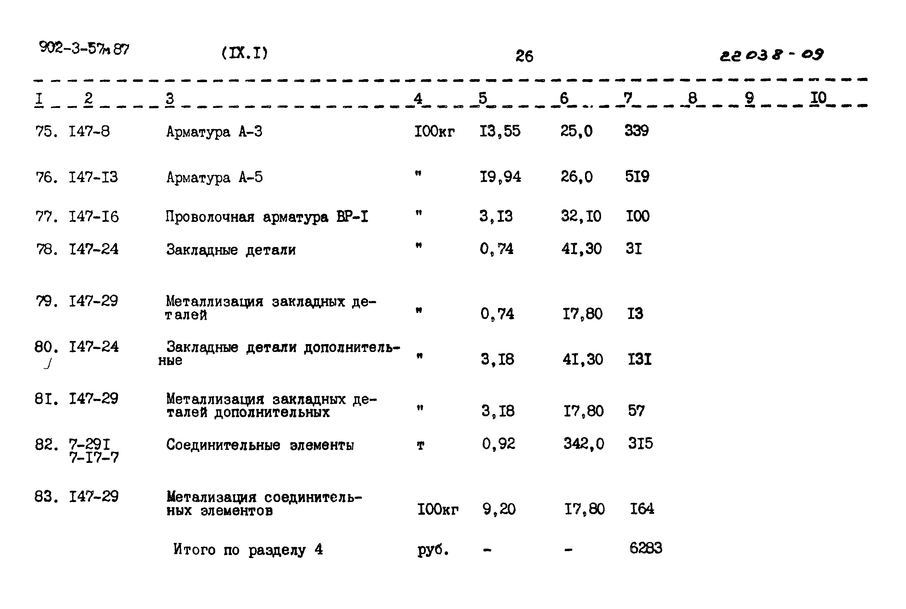 Типовой проект 902-3-57м.87