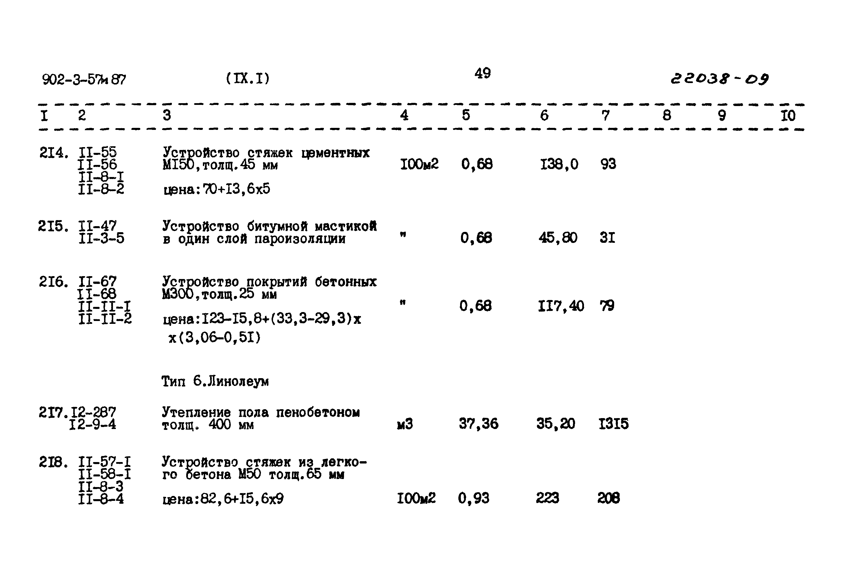 Типовой проект 902-3-57м.87