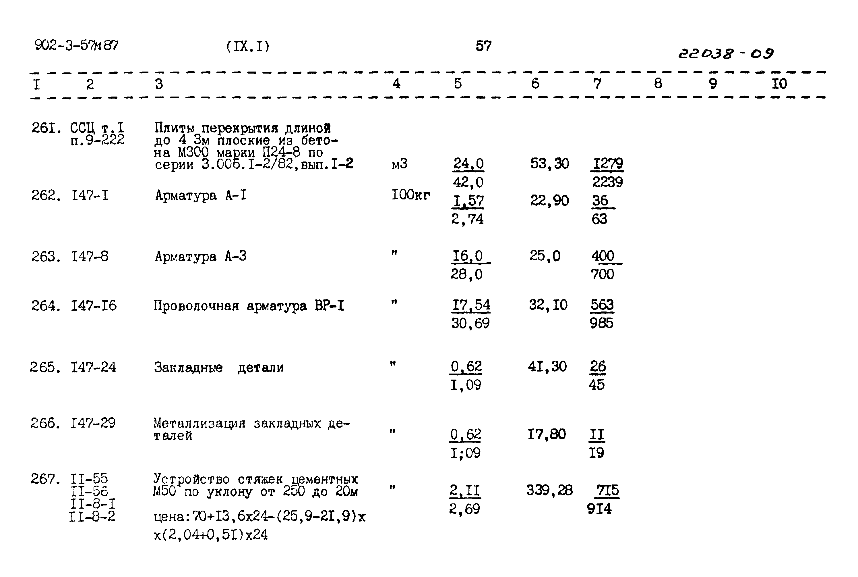 Типовой проект 902-3-57м.87