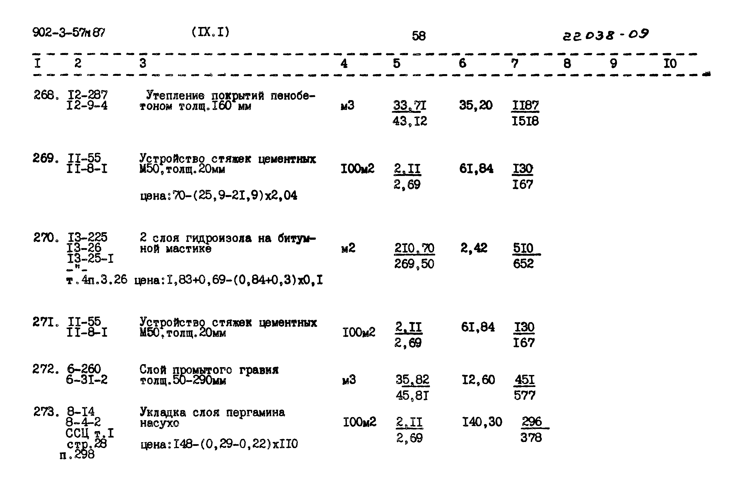 Типовой проект 902-3-57м.87