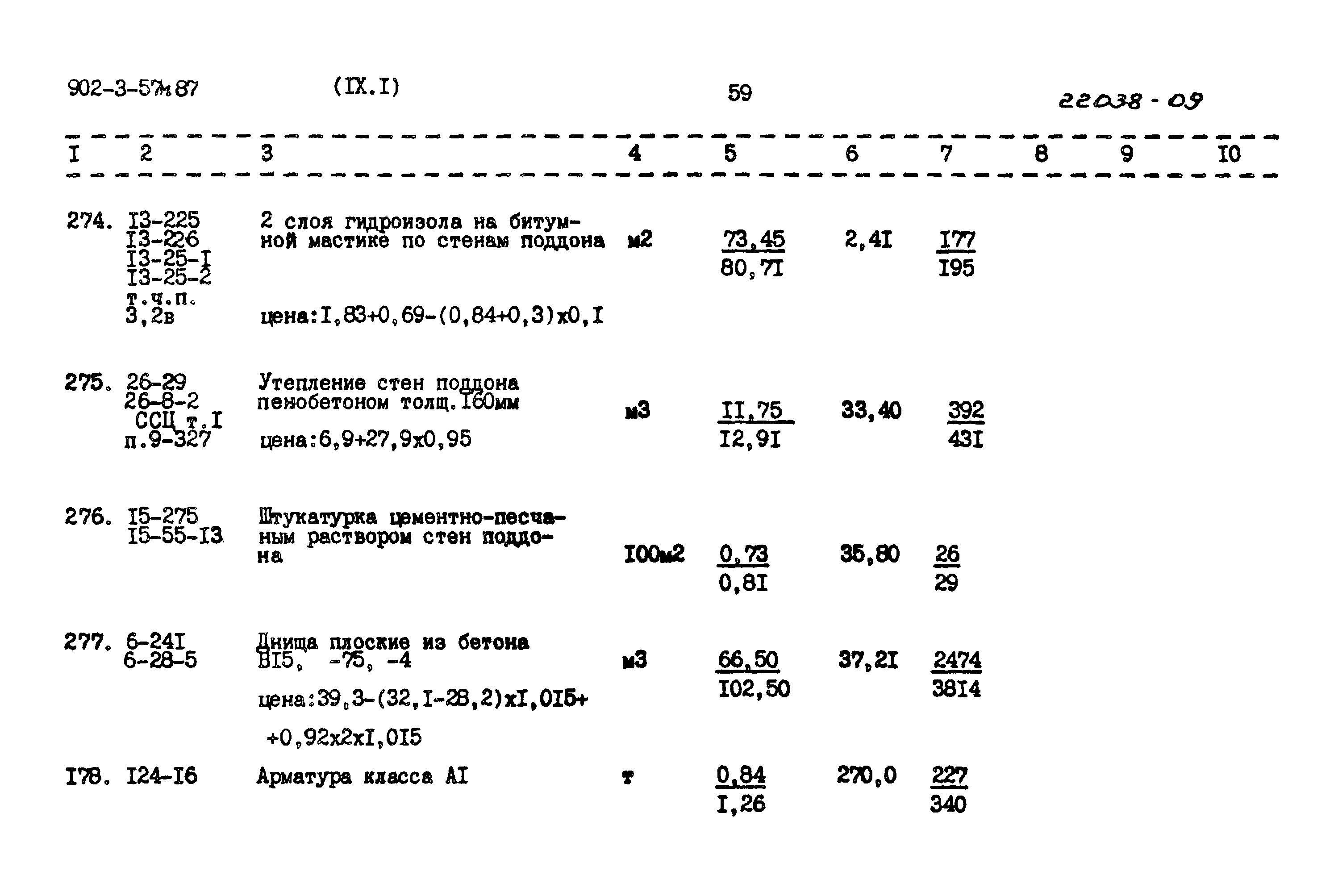 Типовой проект 902-3-57м.87