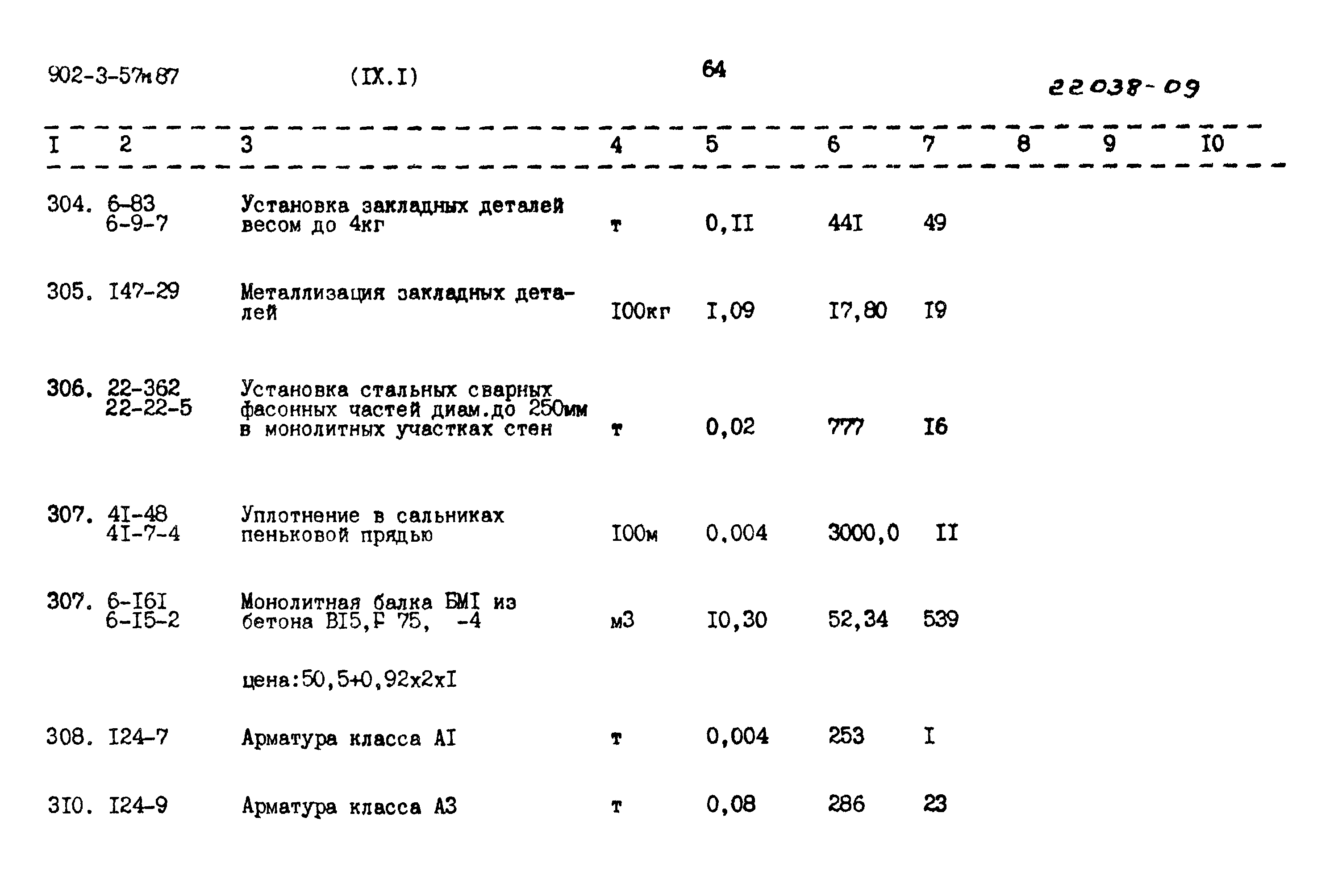 Типовой проект 902-3-57м.87