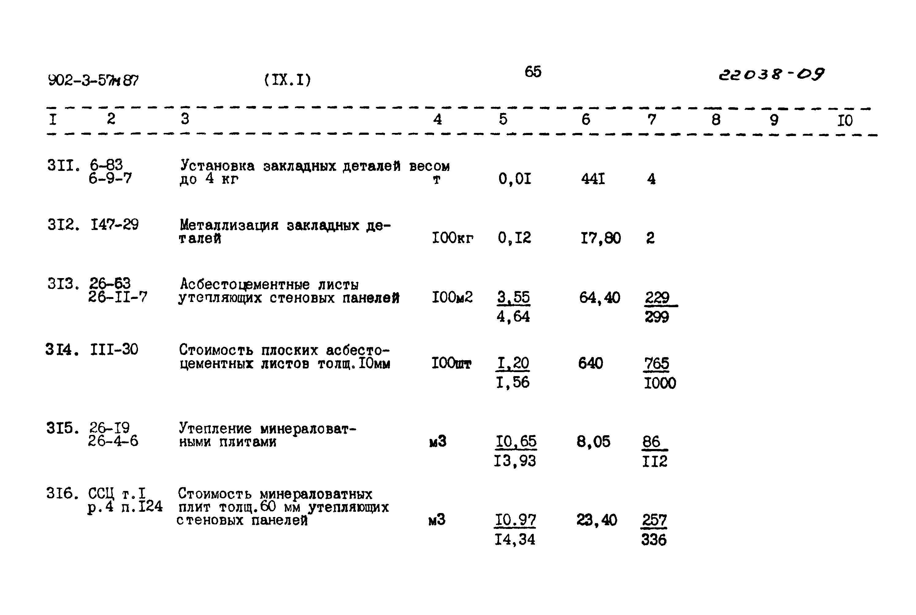 Типовой проект 902-3-57м.87