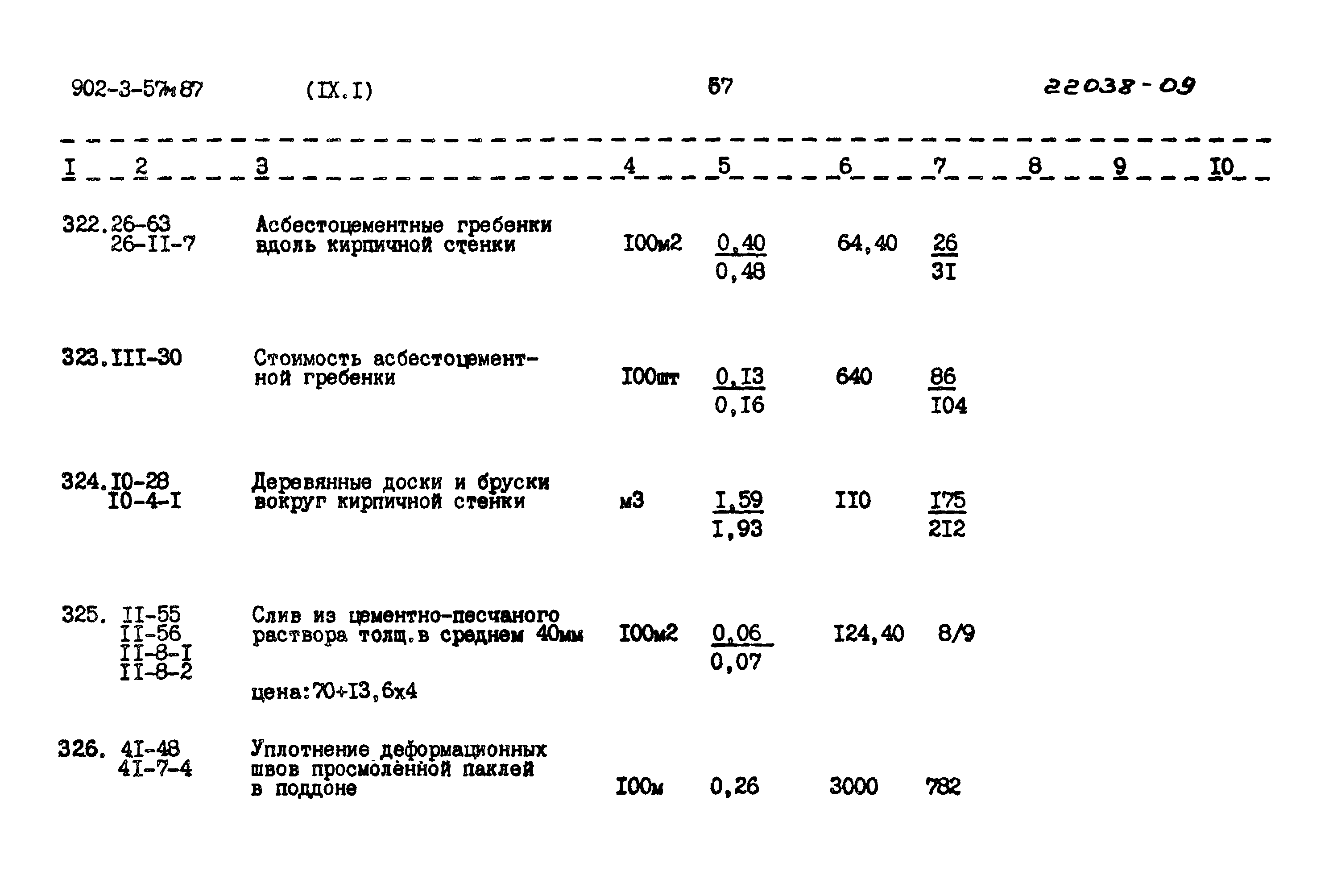 Типовой проект 902-3-57м.87