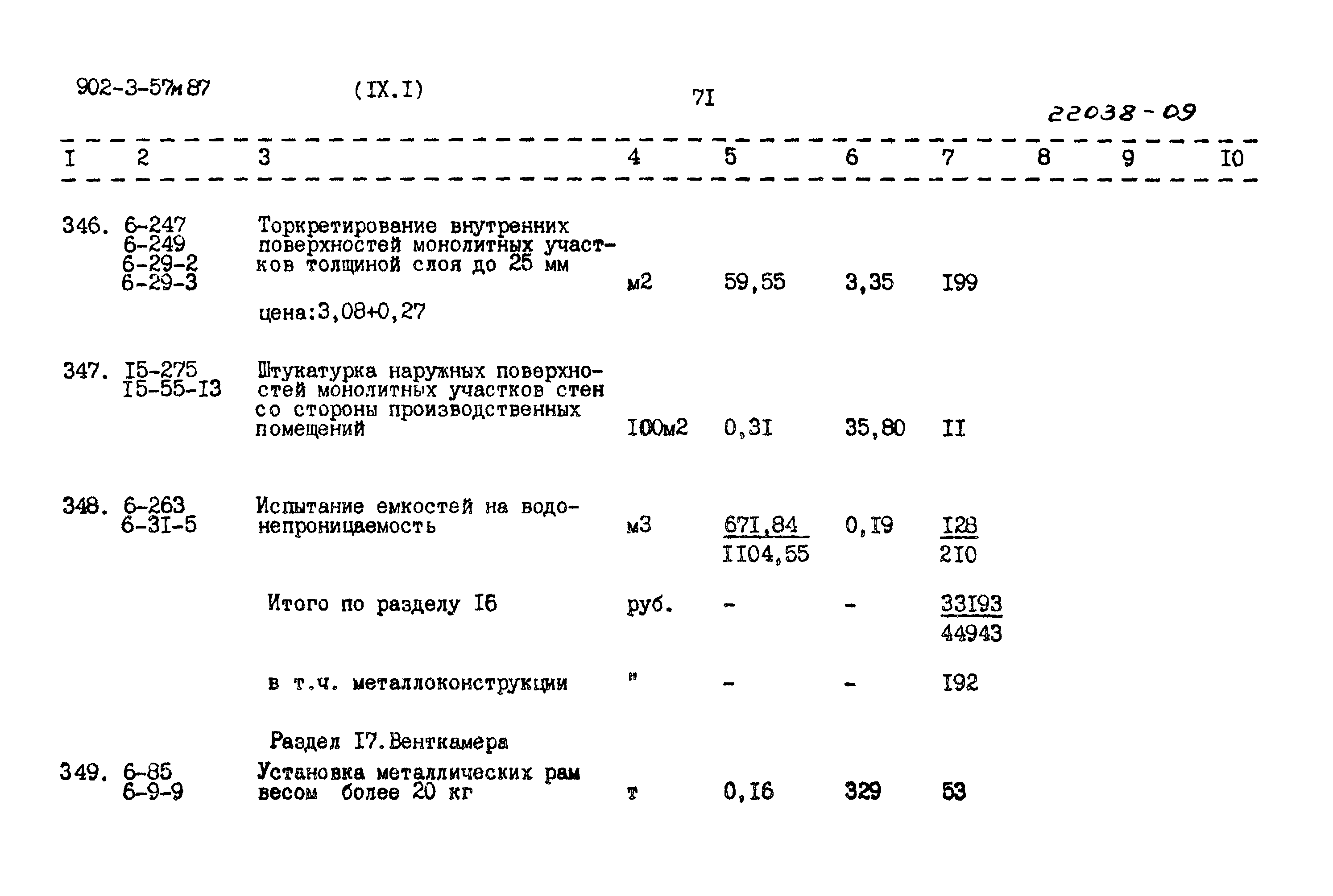 Типовой проект 902-3-57м.87