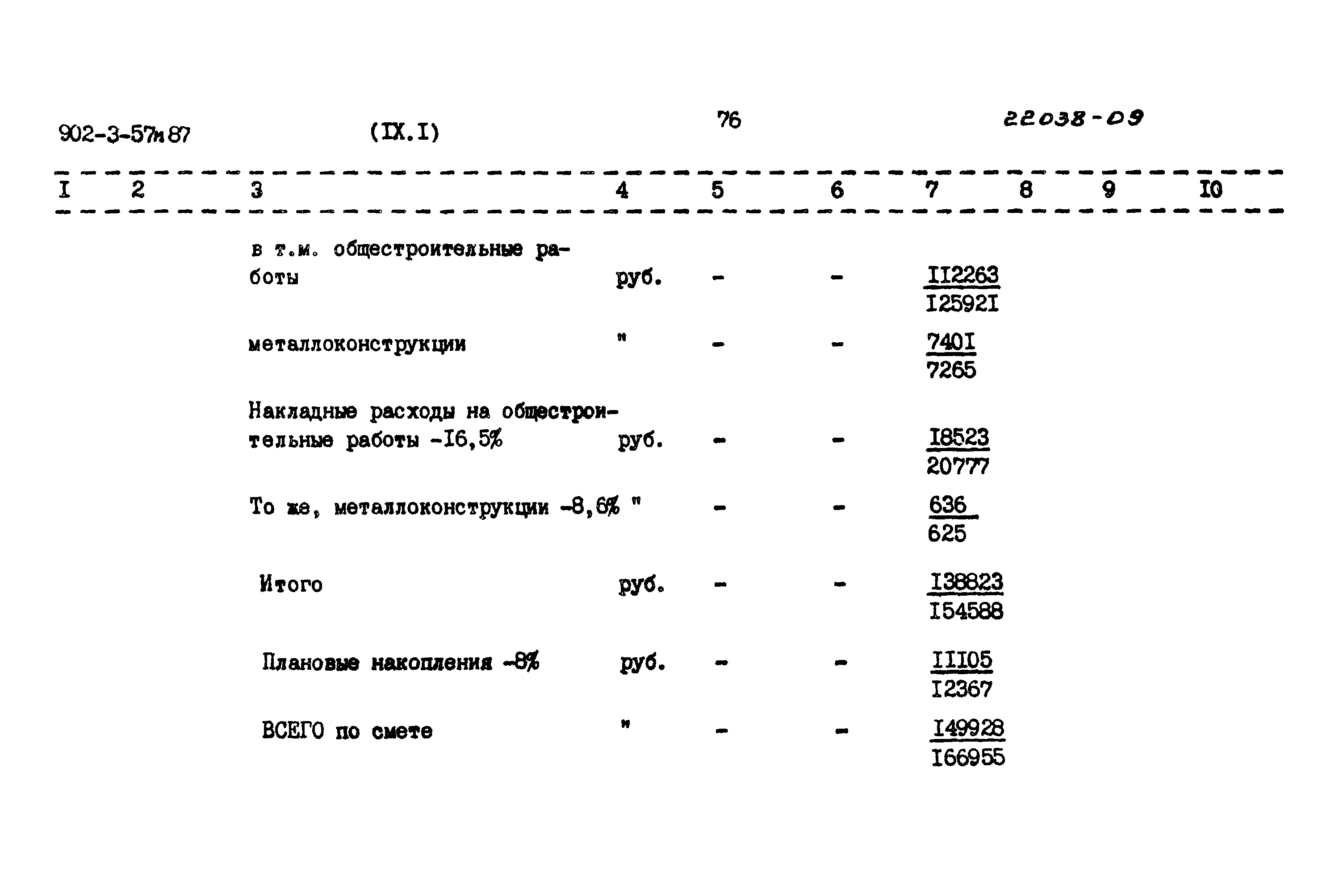 Типовой проект 902-3-57м.87